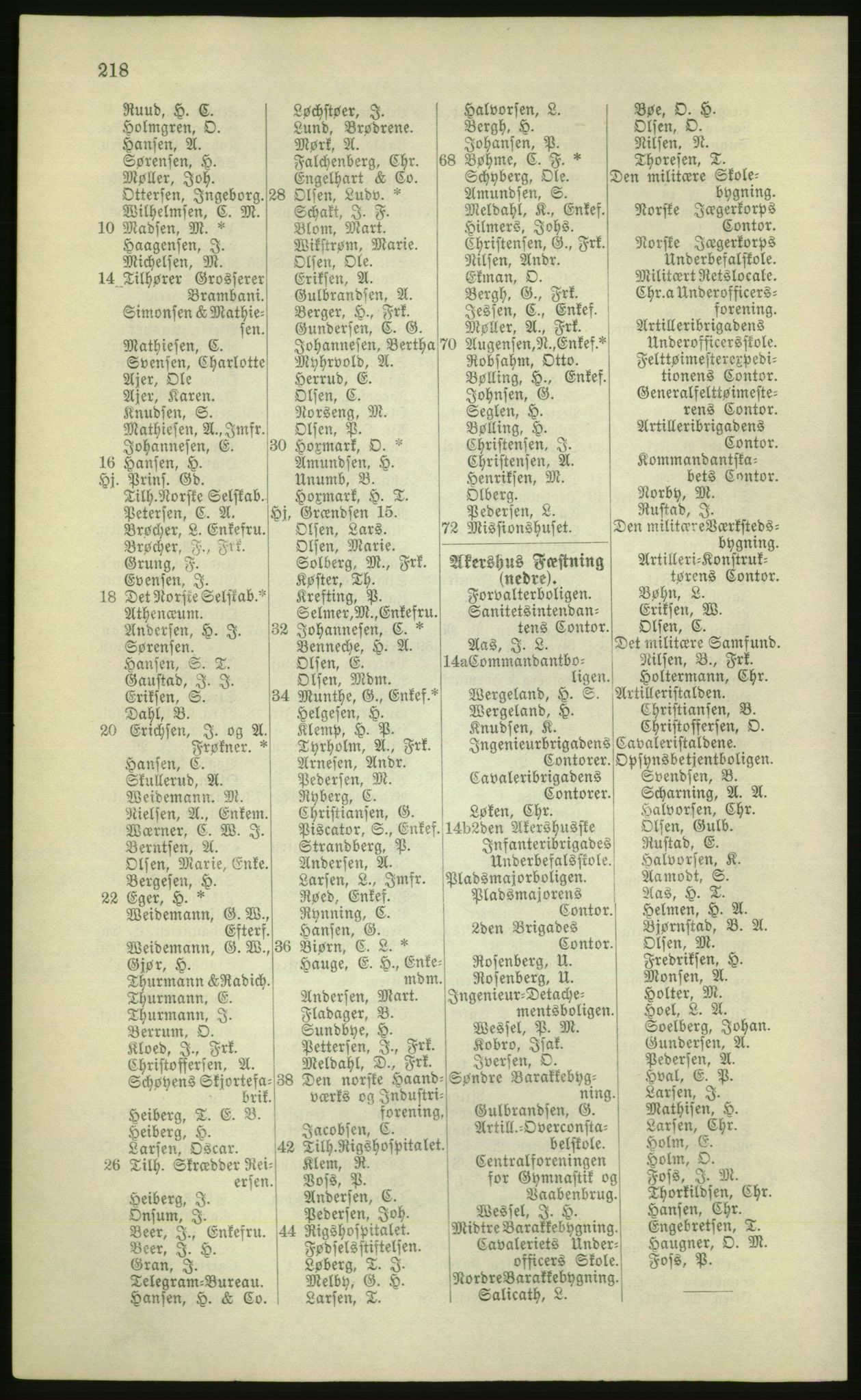 Kristiania/Oslo adressebok, PUBL/-, 1881, p. 218