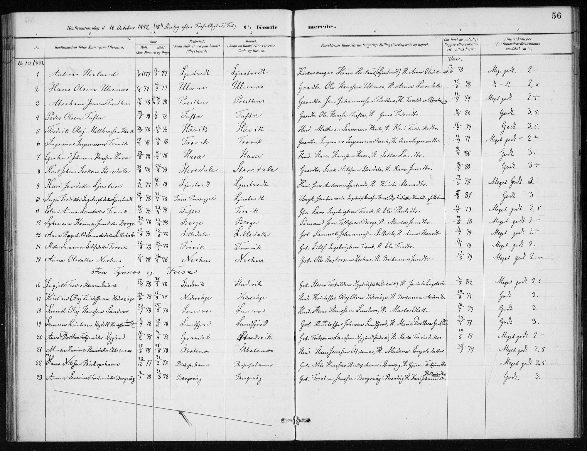 Kvinnherad sokneprestembete, SAB/A-76401/H/Haa: Parish register (official) no. E 1, 1887-1912, p. 56