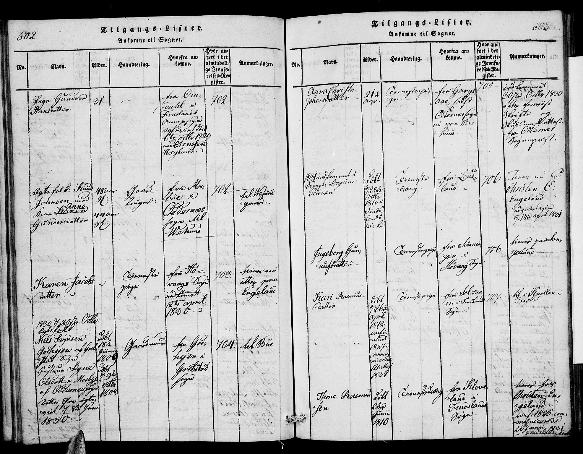 Vennesla sokneprestkontor, AV/SAK-1111-0045/Fa/Fac/L0003: Parish register (official) no. A 3, 1820-1834, p. 602-603