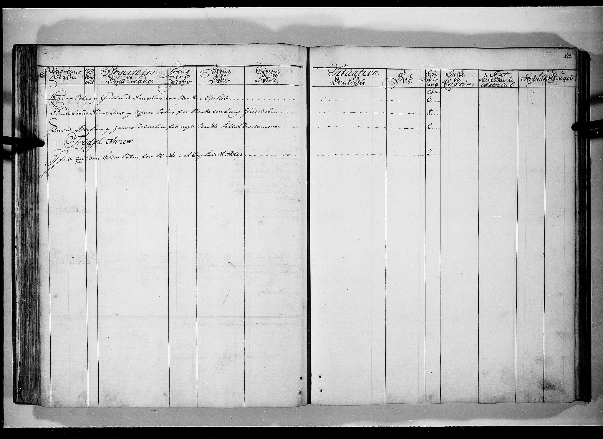 Rentekammeret inntil 1814, Realistisk ordnet avdeling, AV/RA-EA-4070/N/Nb/Nbf/L0101: Solør, Østerdalen og Odal eksaminasjonsprotokoll, 1723, p. 83b-84a