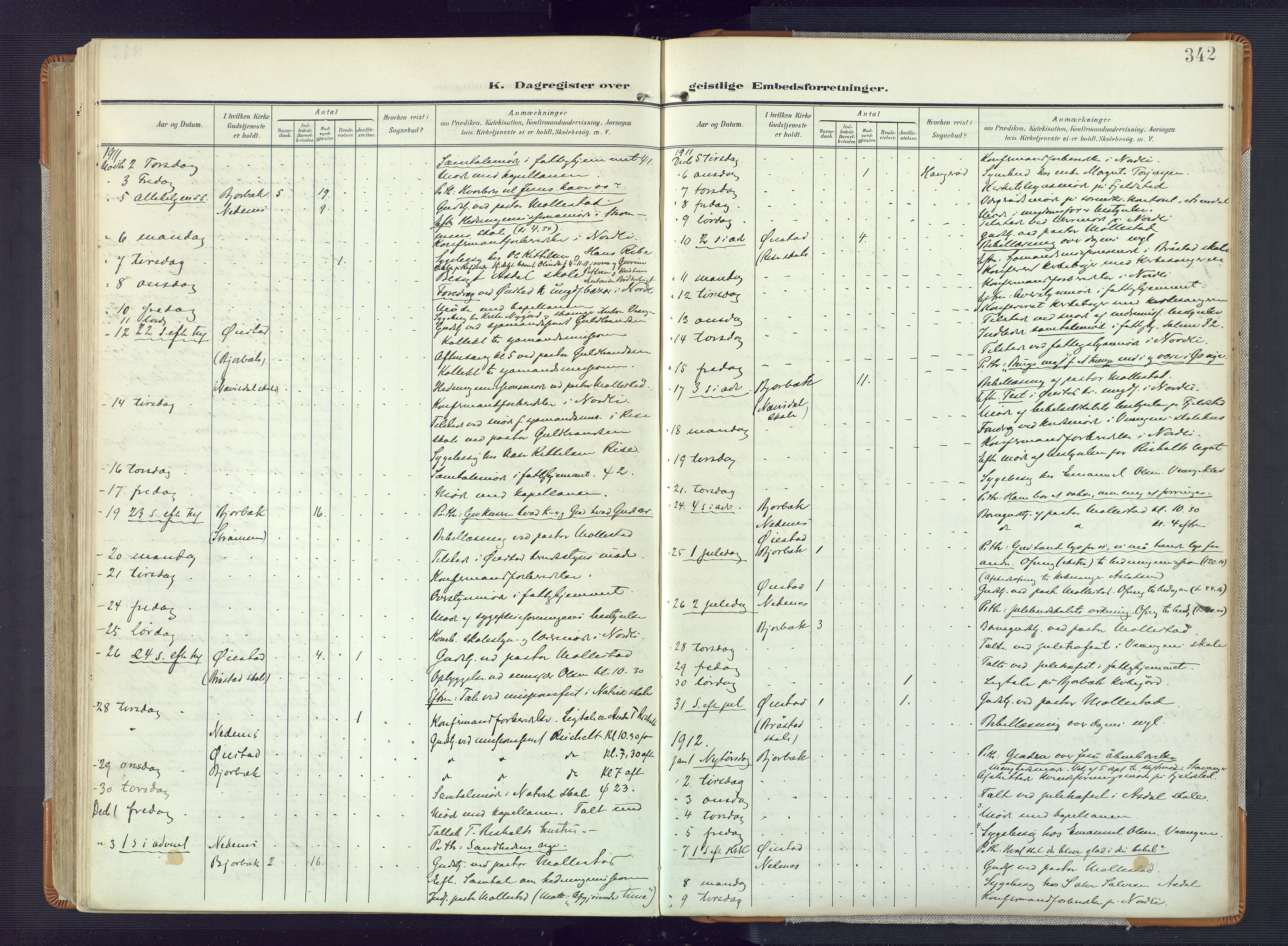 Øyestad sokneprestkontor, AV/SAK-1111-0049/F/Fa/L0019: Parish register (official) no. A 19, 1908-1922, p. 342