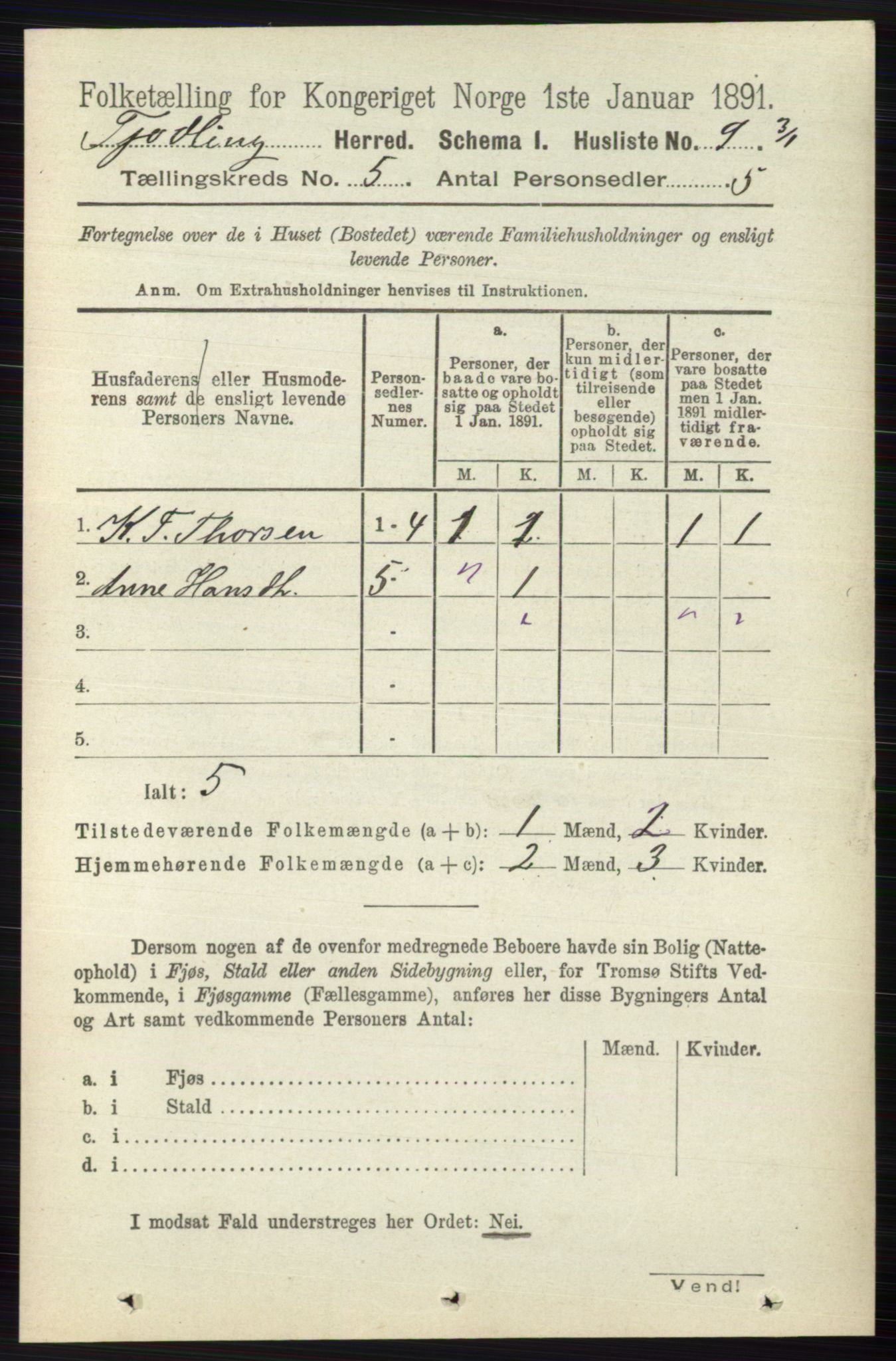 RA, 1891 census for 0725 Tjølling, 1891, p. 1844