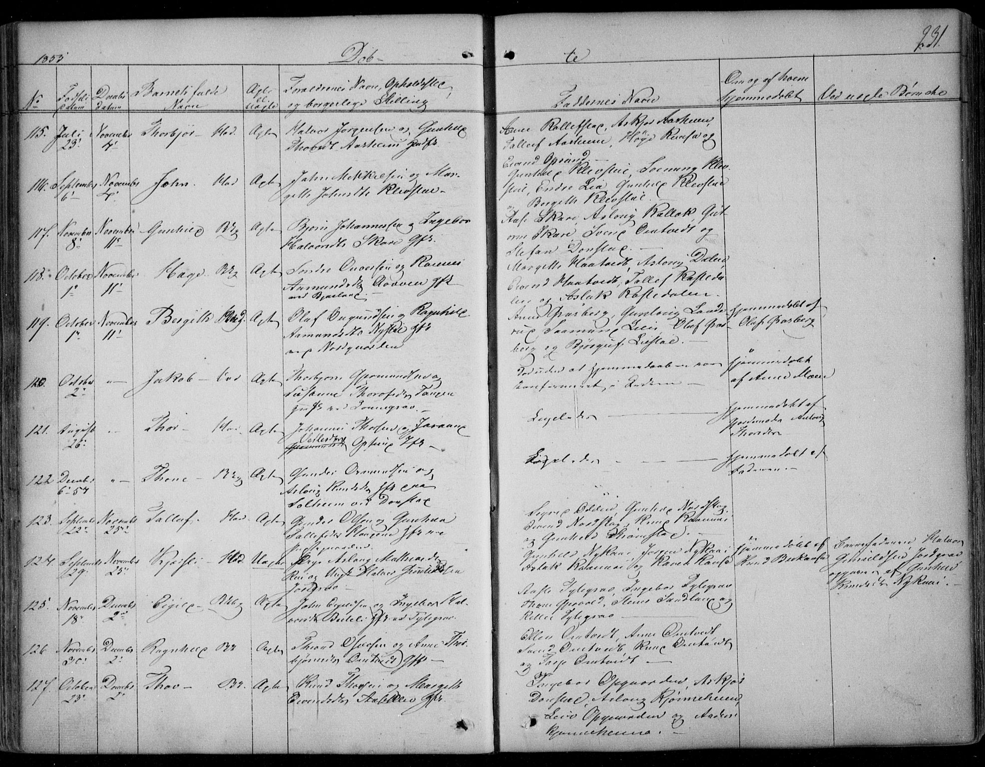 Kviteseid kirkebøker, SAKO/A-276/F/Fa/L0006: Parish register (official) no. I 6, 1836-1858, p. 231