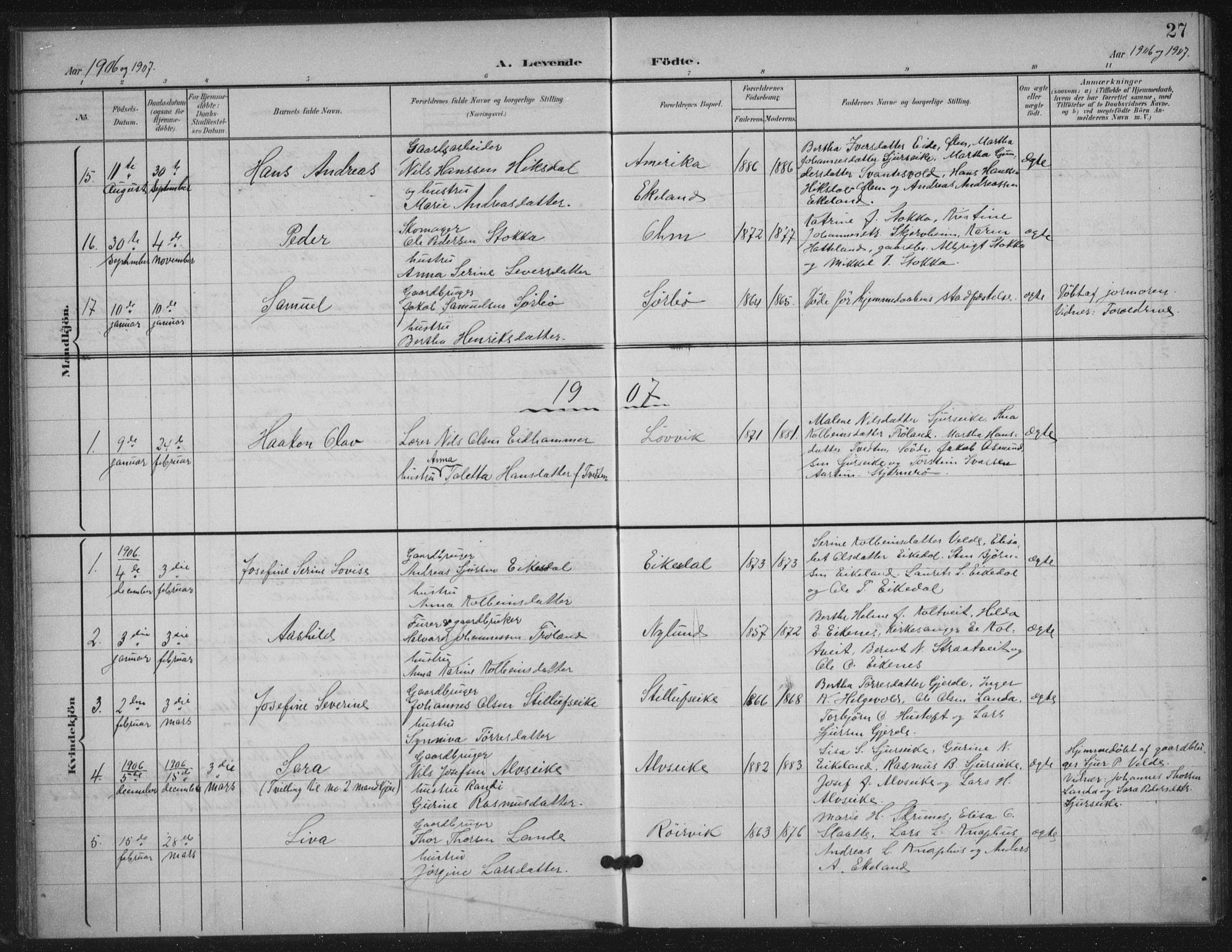 Skjold sokneprestkontor, SAST/A-101847/H/Ha/Haa/L0012: Parish register (official) no. A 12, 1899-1915, p. 27