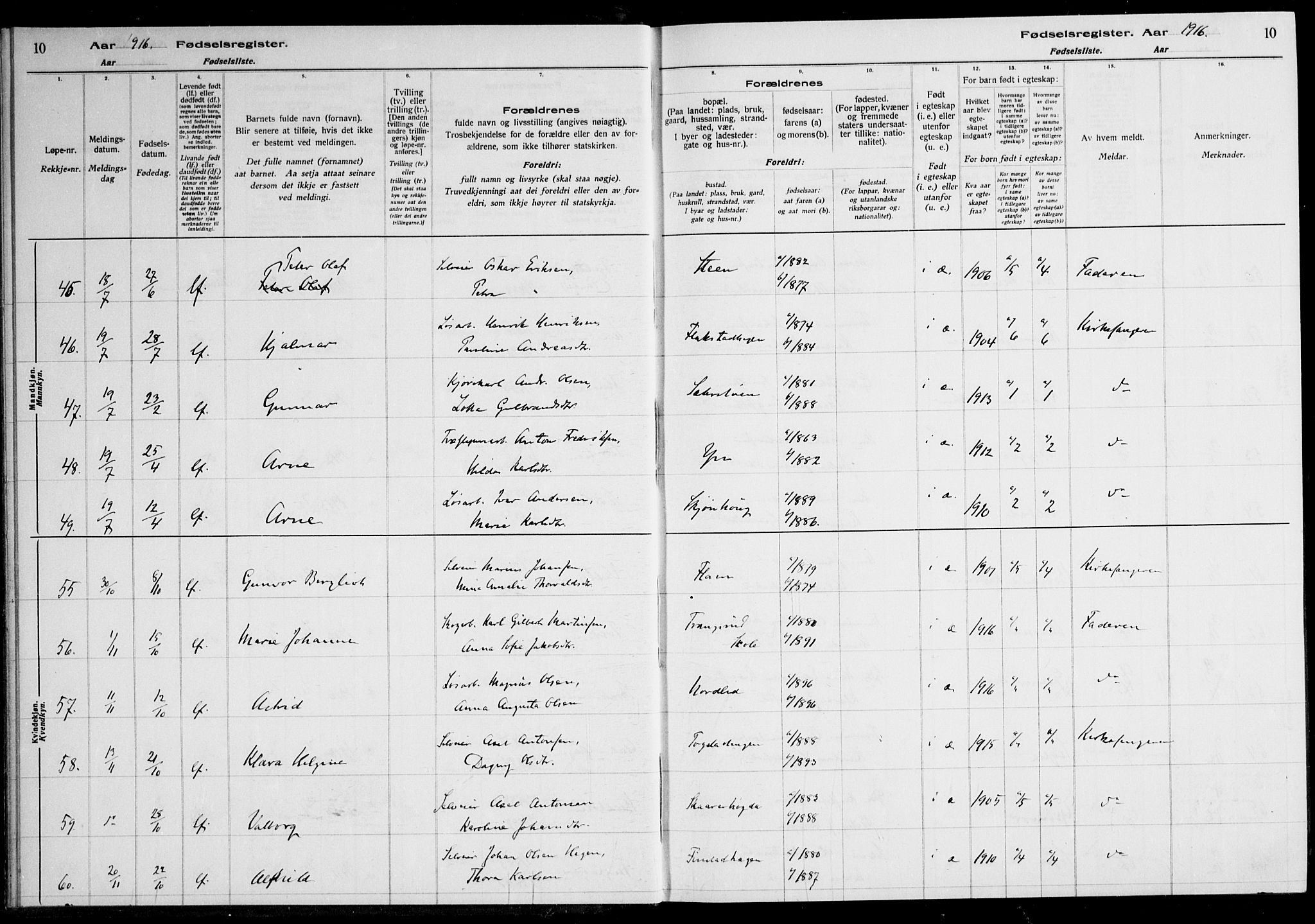 Nes prestekontor Kirkebøker, AV/SAO-A-10410/J/Ja/L0001: Birth register no. 1, 1916-1926, p. 10