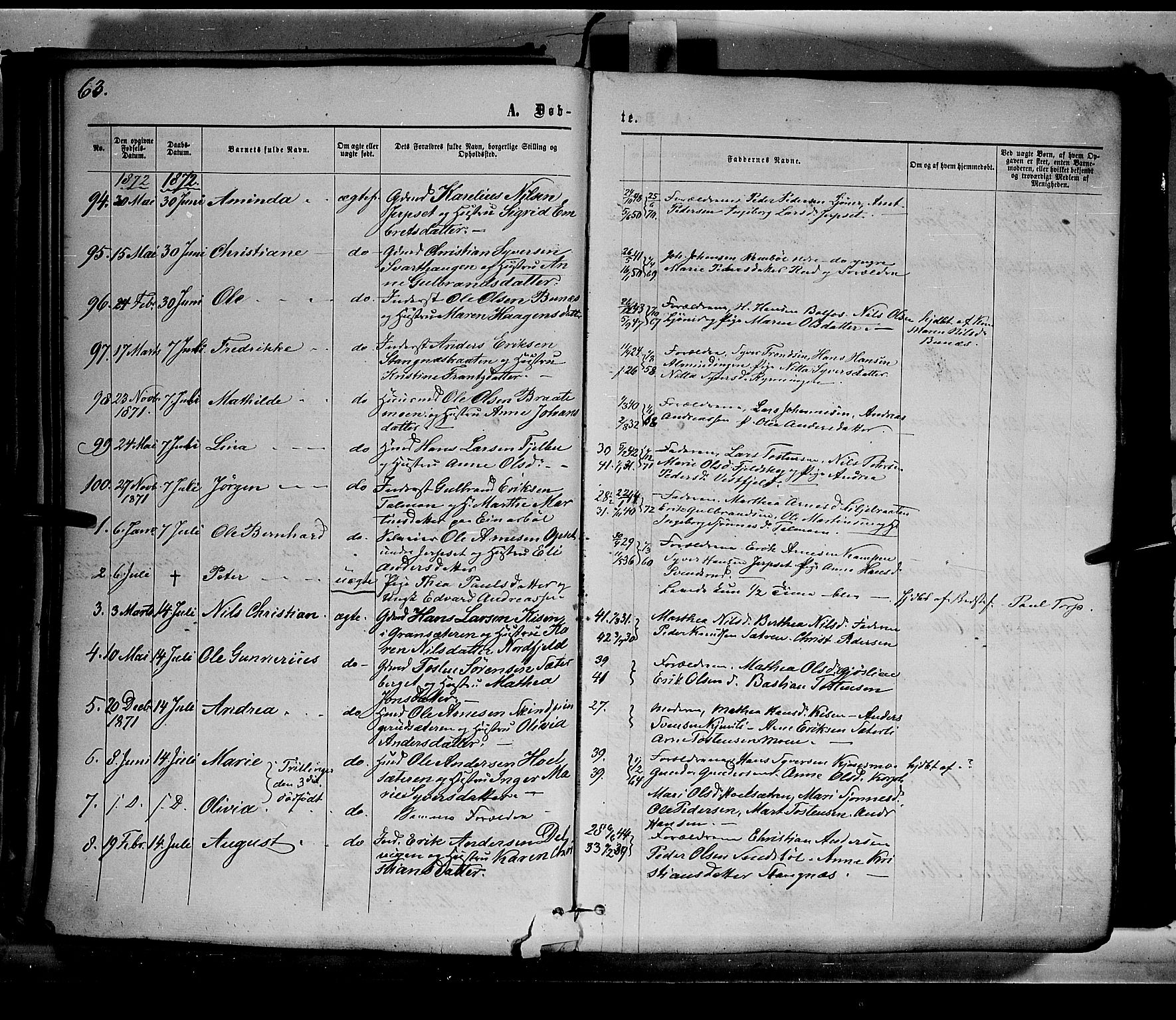 Eidskog prestekontor, AV/SAH-PREST-026/H/Ha/Haa/L0002: Parish register (official) no. 2, 1867-1878, p. 63