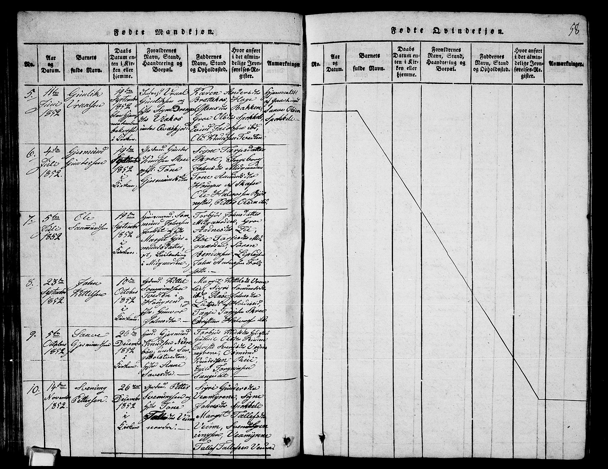 Fyresdal kirkebøker, SAKO/A-263/G/Ga/L0003: Parish register (copy) no. I 3, 1815-1863, p. 58