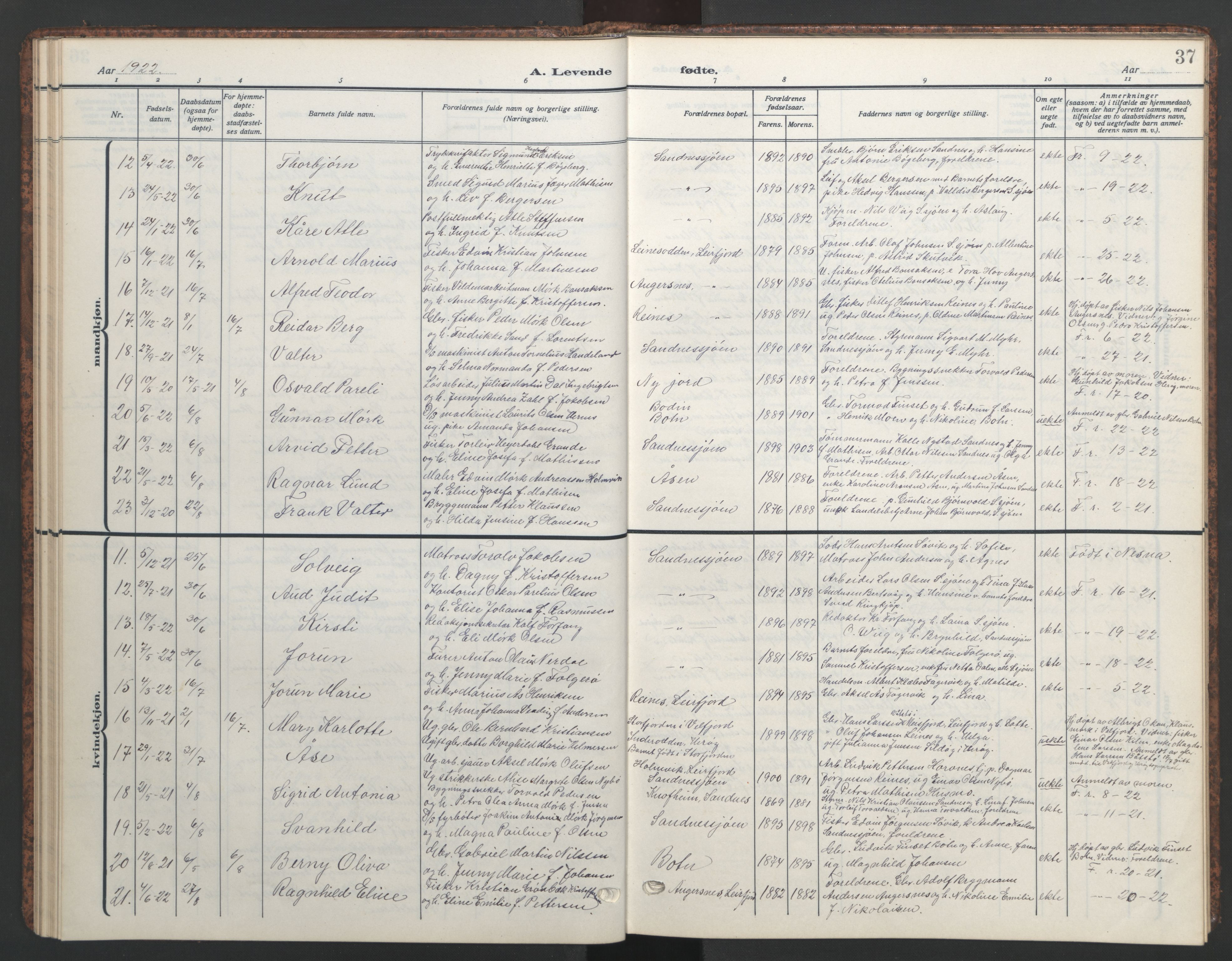 Ministerialprotokoller, klokkerbøker og fødselsregistre - Nordland, AV/SAT-A-1459/831/L0480: Parish register (copy) no. 831C07, 1909-1946, p. 37