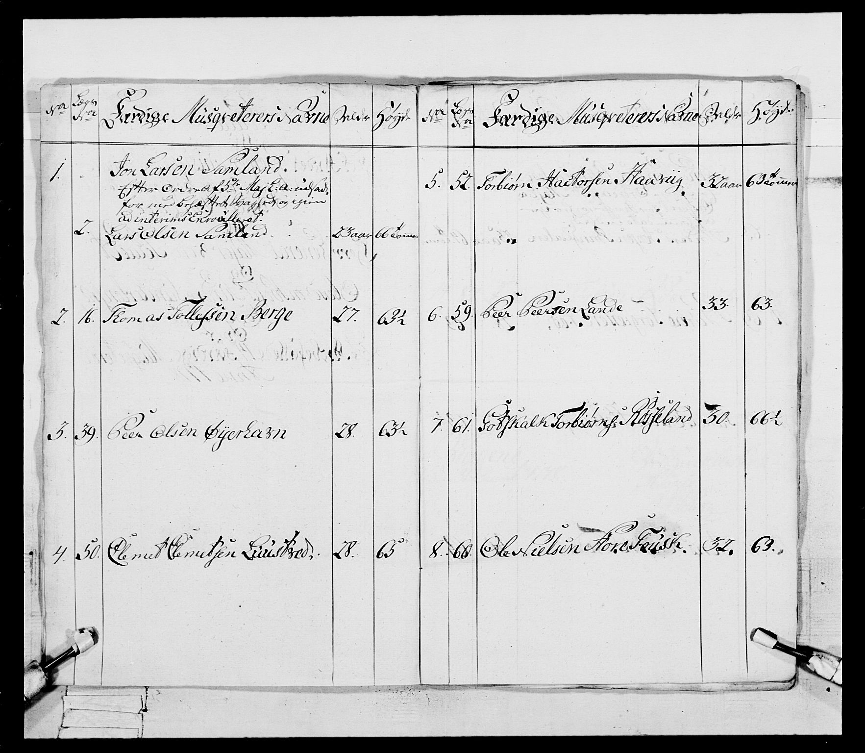 Generalitets- og kommissariatskollegiet, Det kongelige norske kommissariatskollegium, AV/RA-EA-5420/E/Eh/L0094: 2. Bergenhusiske nasjonale infanteriregiment, 1776-1779, p. 188