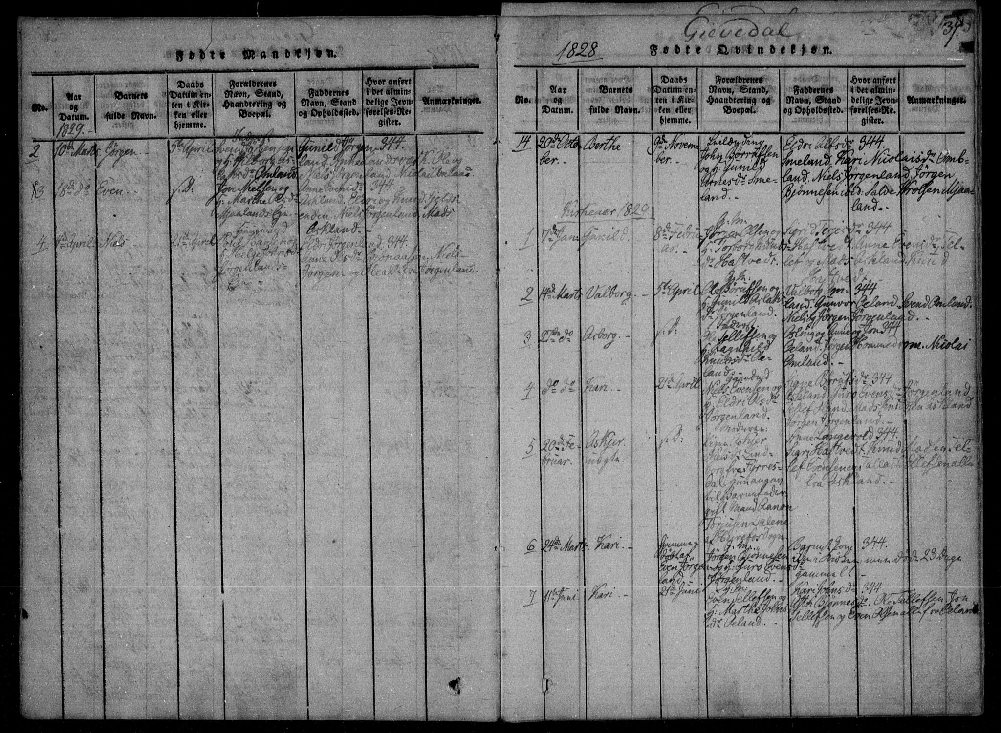 Åmli sokneprestkontor, AV/SAK-1111-0050/F/Fa/Fac/L0006: Parish register (official) no. A 6, 1816-1829, p. 37