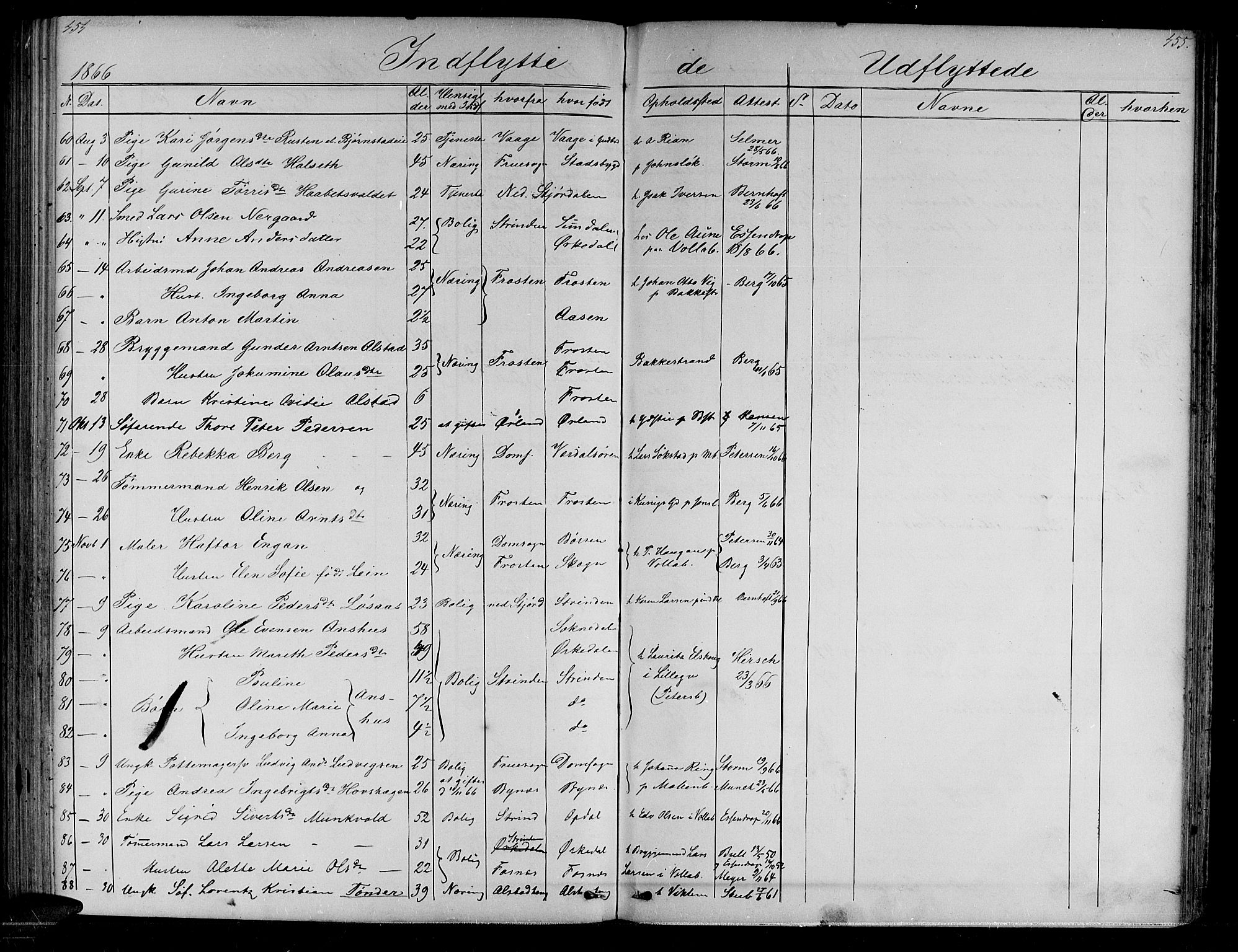 Ministerialprotokoller, klokkerbøker og fødselsregistre - Sør-Trøndelag, AV/SAT-A-1456/604/L0219: Parish register (copy) no. 604C02, 1851-1869, p. 454-455