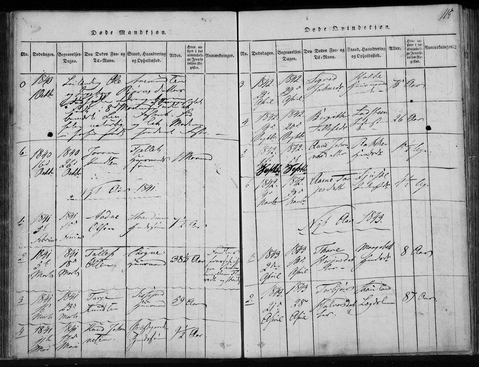 Lårdal kirkebøker, SAKO/A-284/F/Fa/L0005: Parish register (official) no. I 5, 1815-1860, p. 115