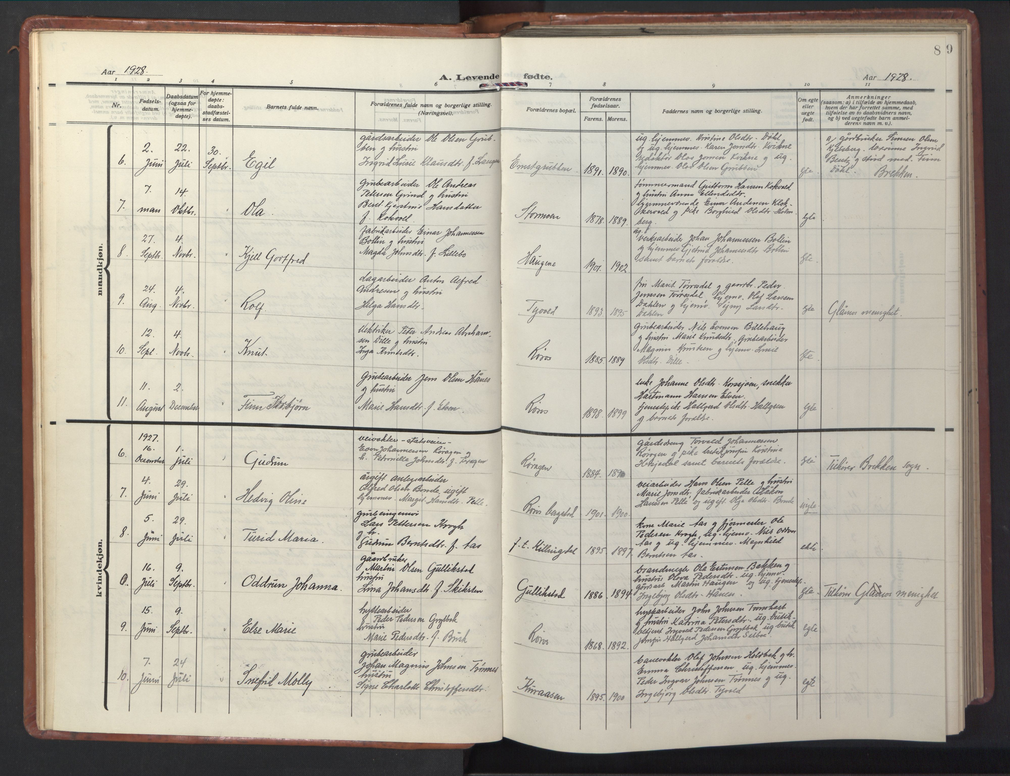 Ministerialprotokoller, klokkerbøker og fødselsregistre - Sør-Trøndelag, SAT/A-1456/681/L0943: Parish register (copy) no. 681C07, 1926-1954, p. 8