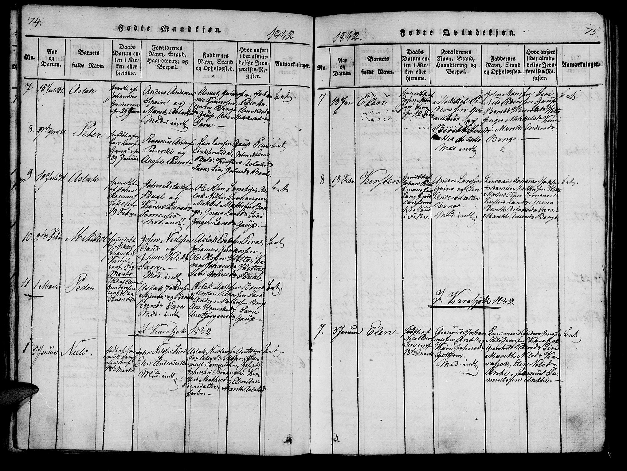 Kistrand/Porsanger sokneprestembete, SATØ/S-1351/H/Ha/L0010.kirke: Parish register (official) no. 10, 1821-1842, p. 74-75
