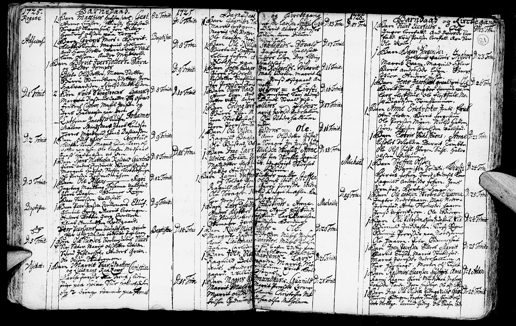 Ministerialprotokoller, klokkerbøker og fødselsregistre - Nord-Trøndelag, SAT/A-1458/723/L0230: Parish register (official) no. 723A01, 1705-1747, p. 81
