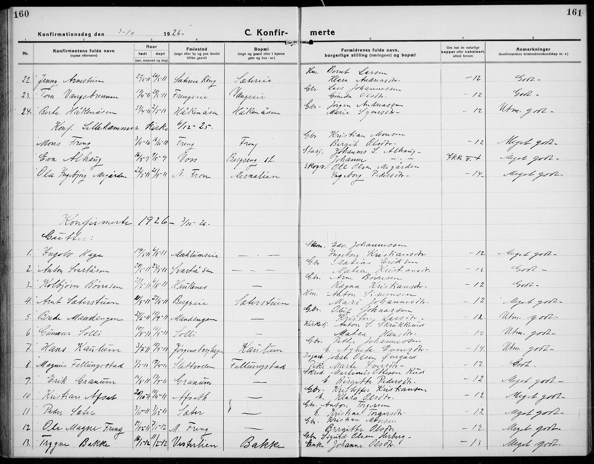 Brøttum prestekontor, SAH/PREST-016/L/La/L0001: Parish register (copy) no. 1, 1921-1941, p. 160-161