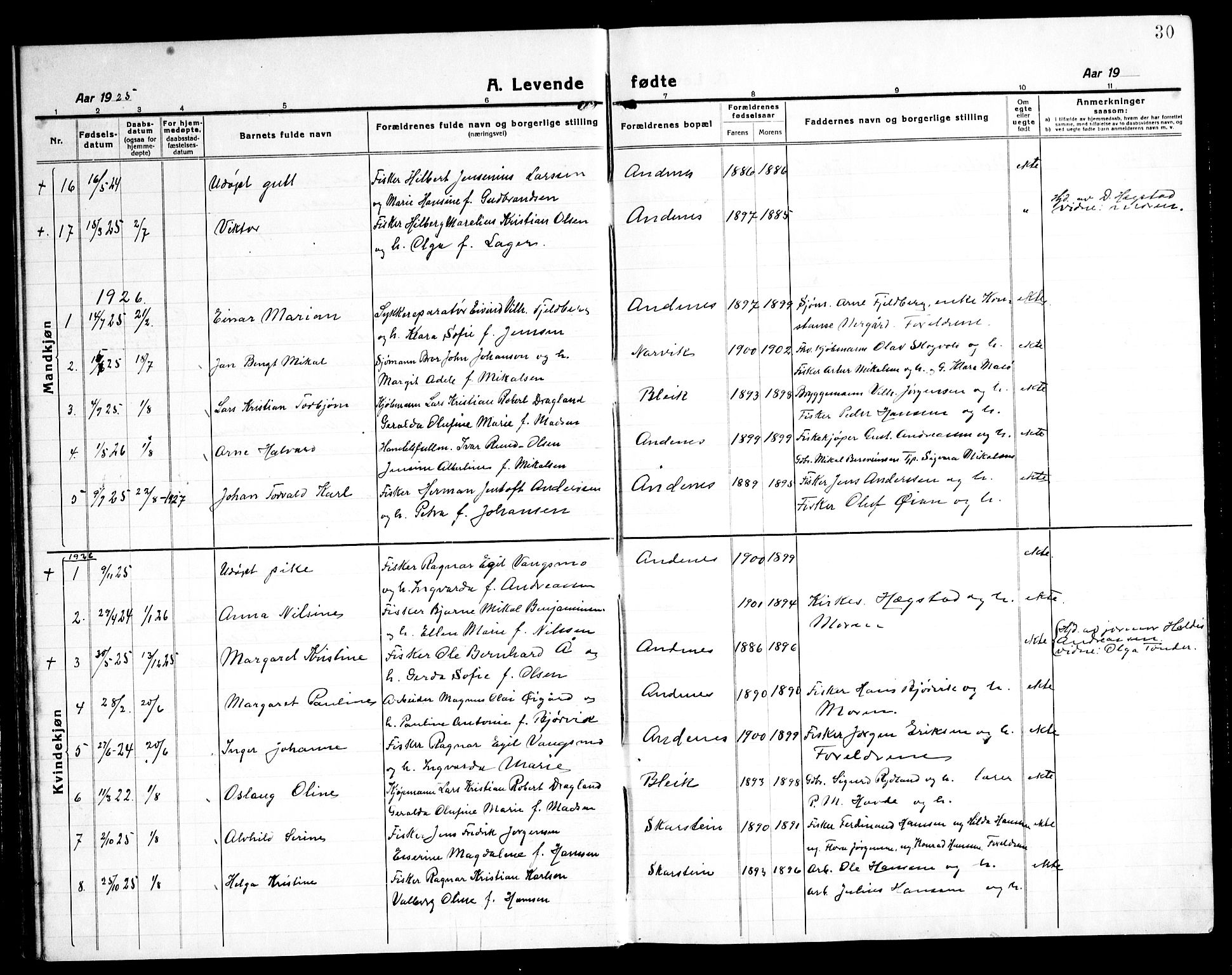 Ministerialprotokoller, klokkerbøker og fødselsregistre - Nordland, SAT/A-1459/899/L1450: Parish register (copy) no. 899C05, 1918-1945, p. 30
