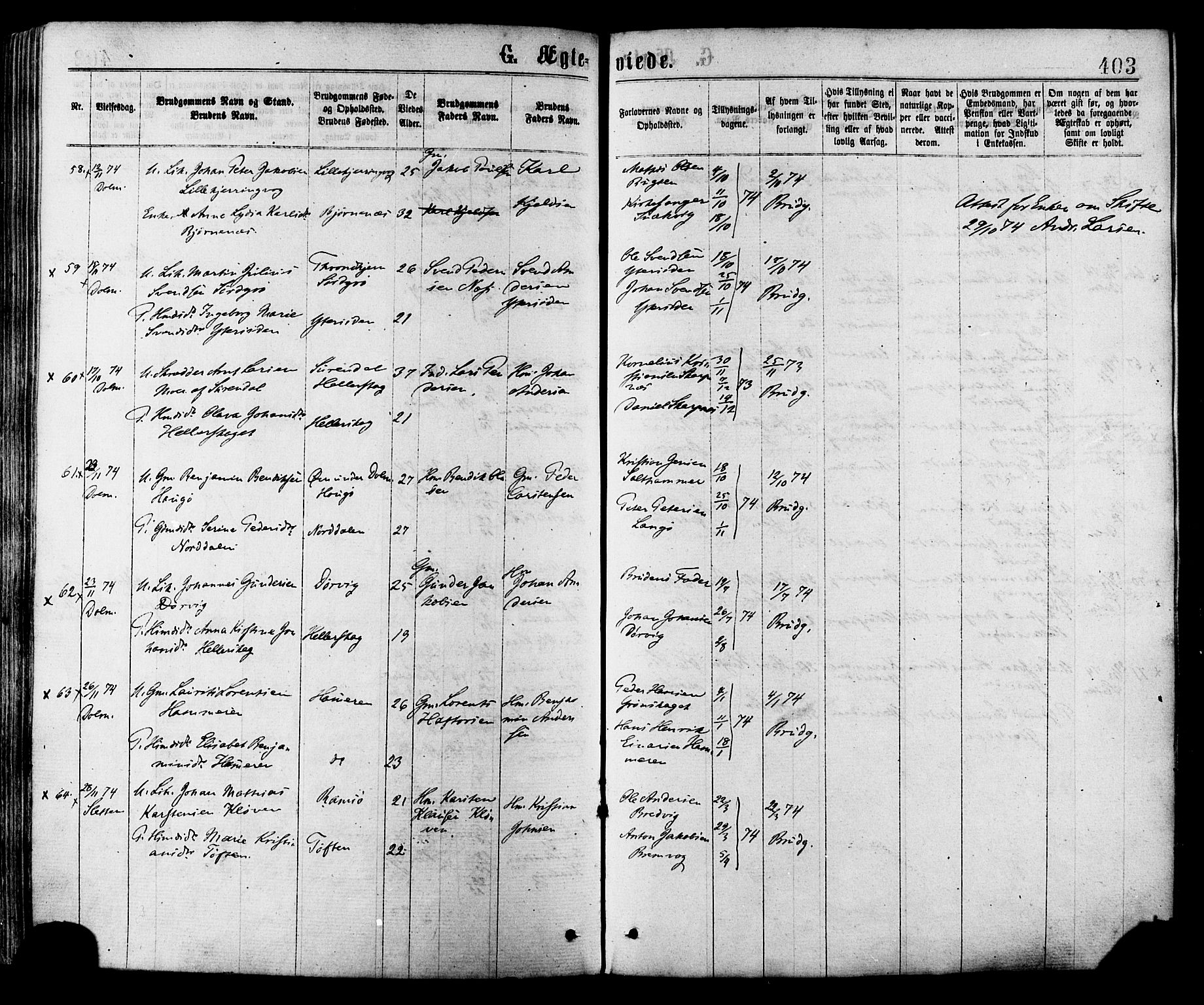 Ministerialprotokoller, klokkerbøker og fødselsregistre - Sør-Trøndelag, SAT/A-1456/634/L0532: Parish register (official) no. 634A08, 1871-1881, p. 403