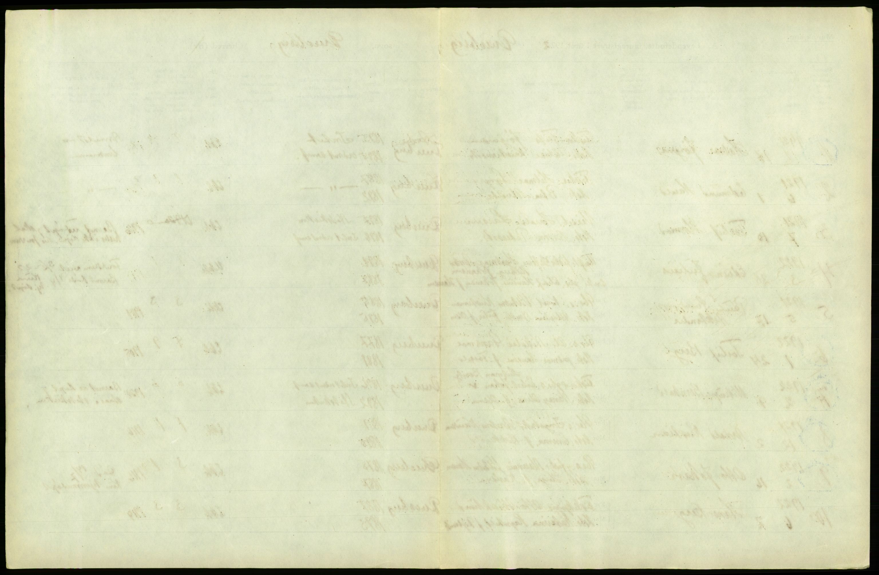 Statistisk sentralbyrå, Sosiodemografiske emner, Befolkning, RA/S-2228/D/Df/Dfc/Dfcb/L0044: Nordland fylke: Levendefødte menn og kvinner. Bygder og byer., 1922, p. 137