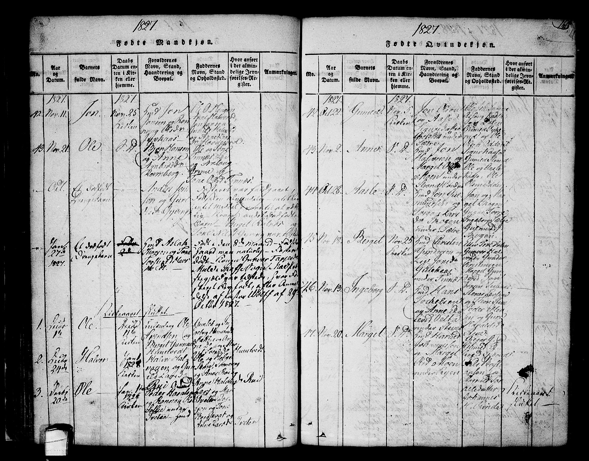 Heddal kirkebøker, AV/SAKO-A-268/F/Fa/L0005: Parish register (official) no. I 5, 1814-1837, p. 159-160