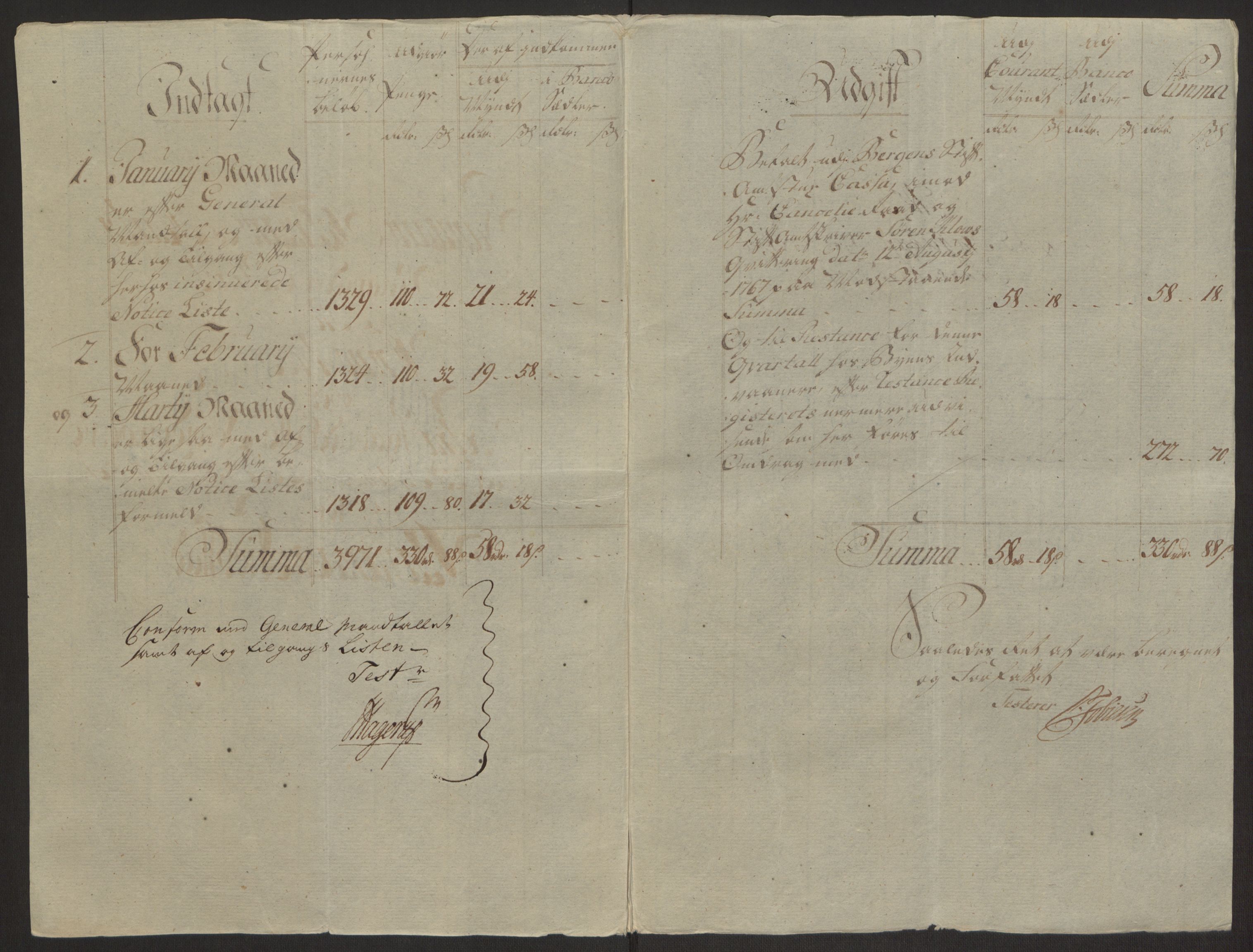 Rentekammeret inntil 1814, Reviderte regnskaper, Byregnskaper, AV/RA-EA-4066/R/Ro/L0305/0001: [O6] Kontribusjonsregnskap / Ekstraskatt, 1762-1768, p. 116