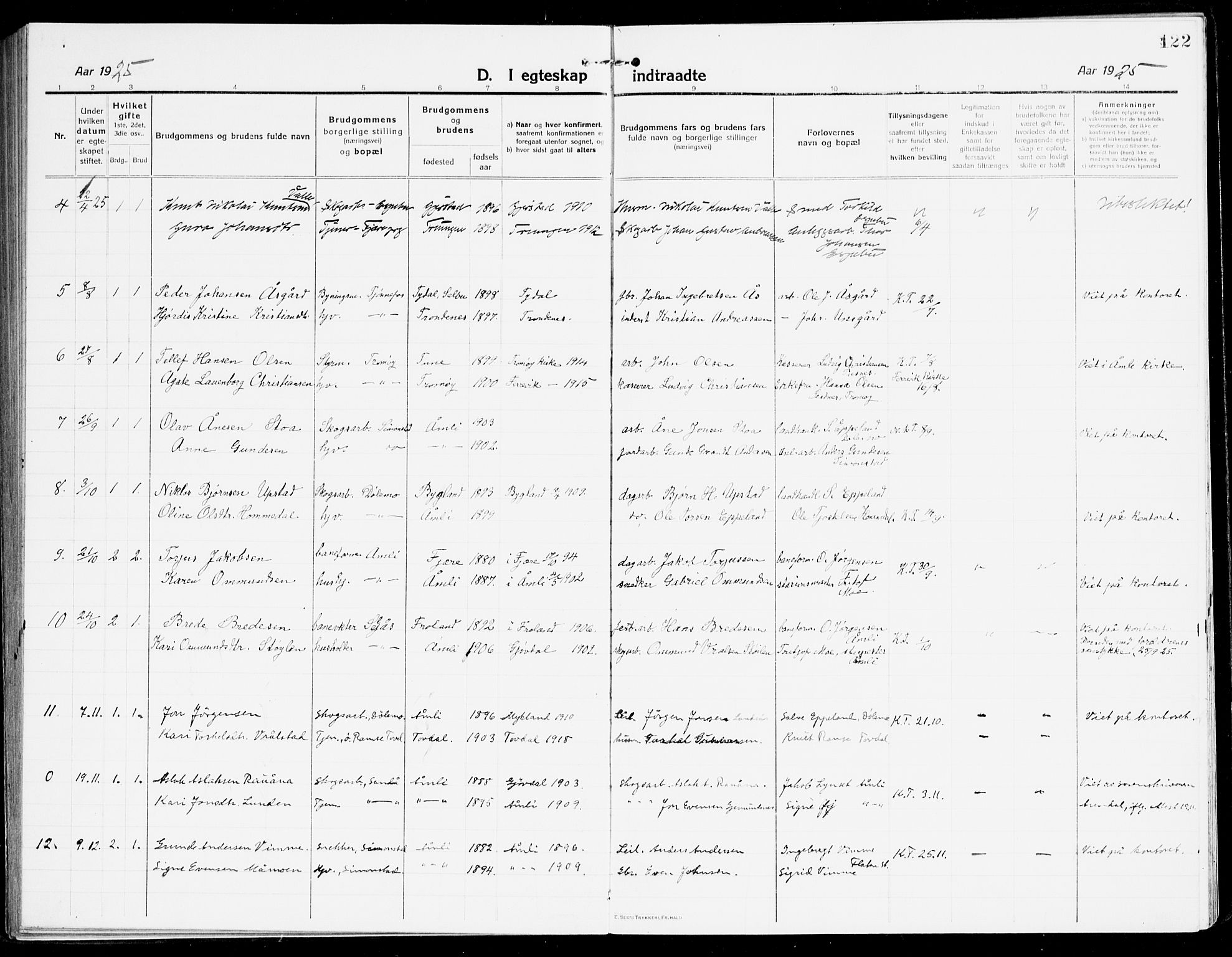 Åmli sokneprestkontor, AV/SAK-1111-0050/F/Fa/Fac/L0013: Parish register (official) no. A 13, 1914-1933, p. 122