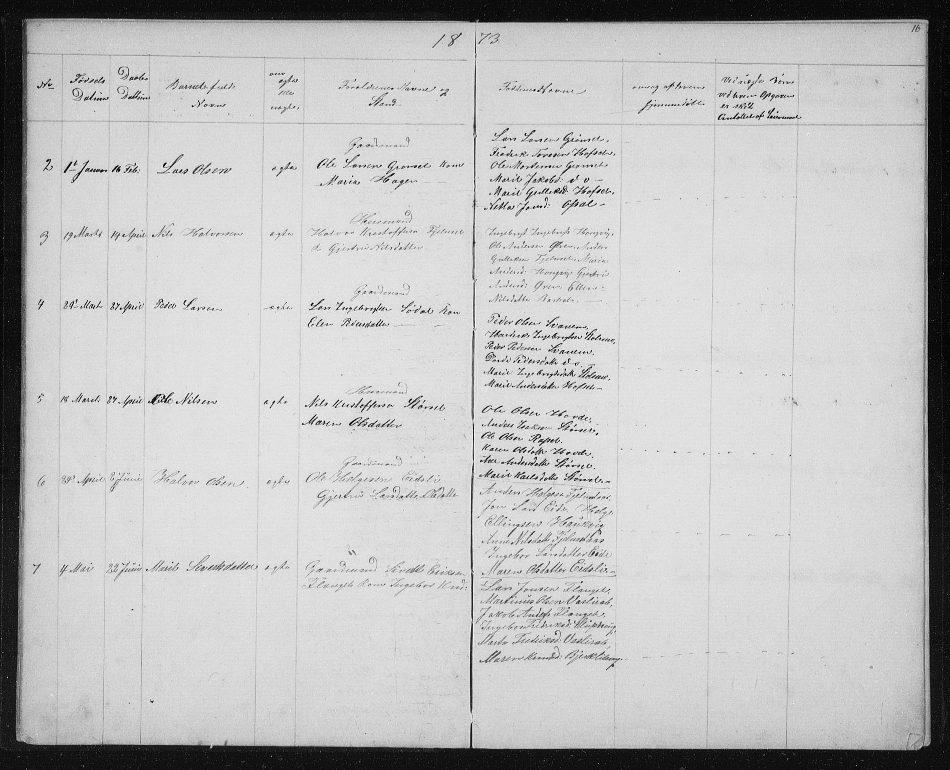 Ministerialprotokoller, klokkerbøker og fødselsregistre - Sør-Trøndelag, SAT/A-1456/631/L0513: Parish register (copy) no. 631C01, 1869-1879, p. 16