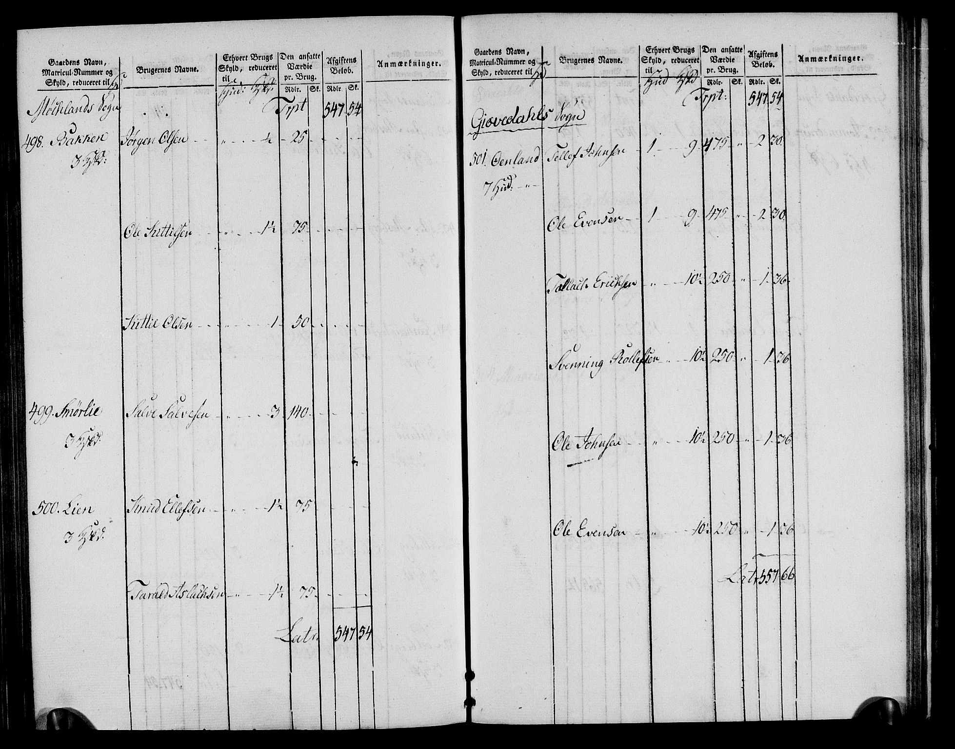 Rentekammeret inntil 1814, Realistisk ordnet avdeling, RA/EA-4070/N/Ne/Nea/L0085: Råbyggelag fogderi. Oppebørselsregister, 1803-1804, p. 110