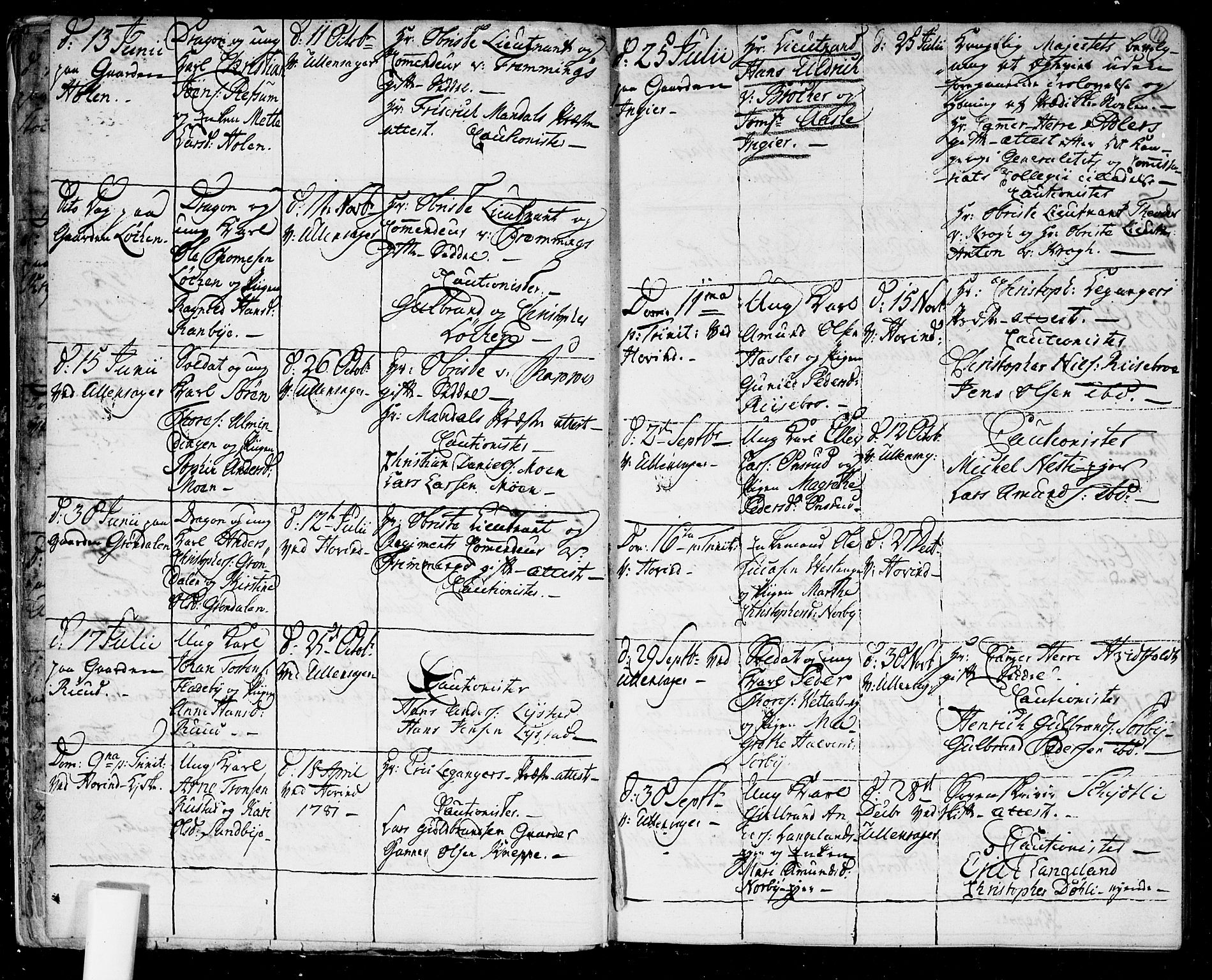 Ullensaker prestekontor Kirkebøker, SAO/A-10236a/F/Fa/L0011: Parish register (official) no. I 11, 1777-1816, p. 11