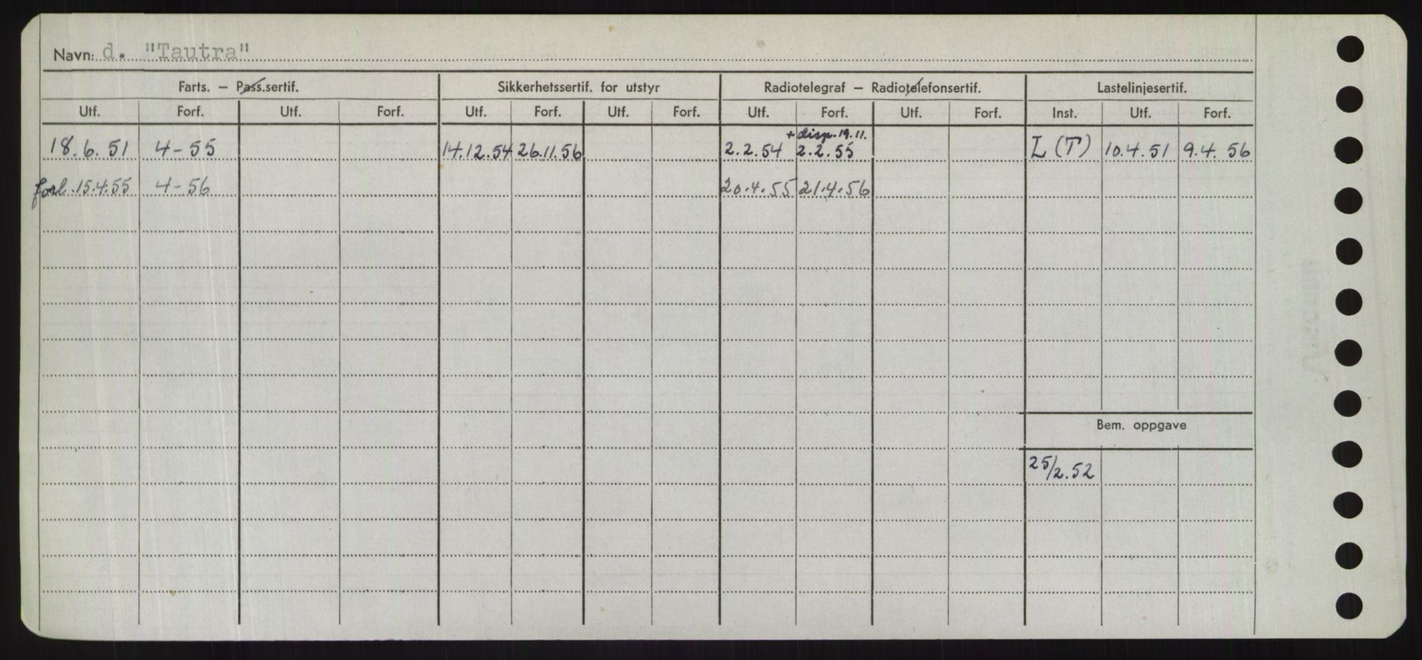 Sjøfartsdirektoratet med forløpere, Skipsmålingen, AV/RA-S-1627/H/Hd/L0038: Fartøy, T-Th, p. 284