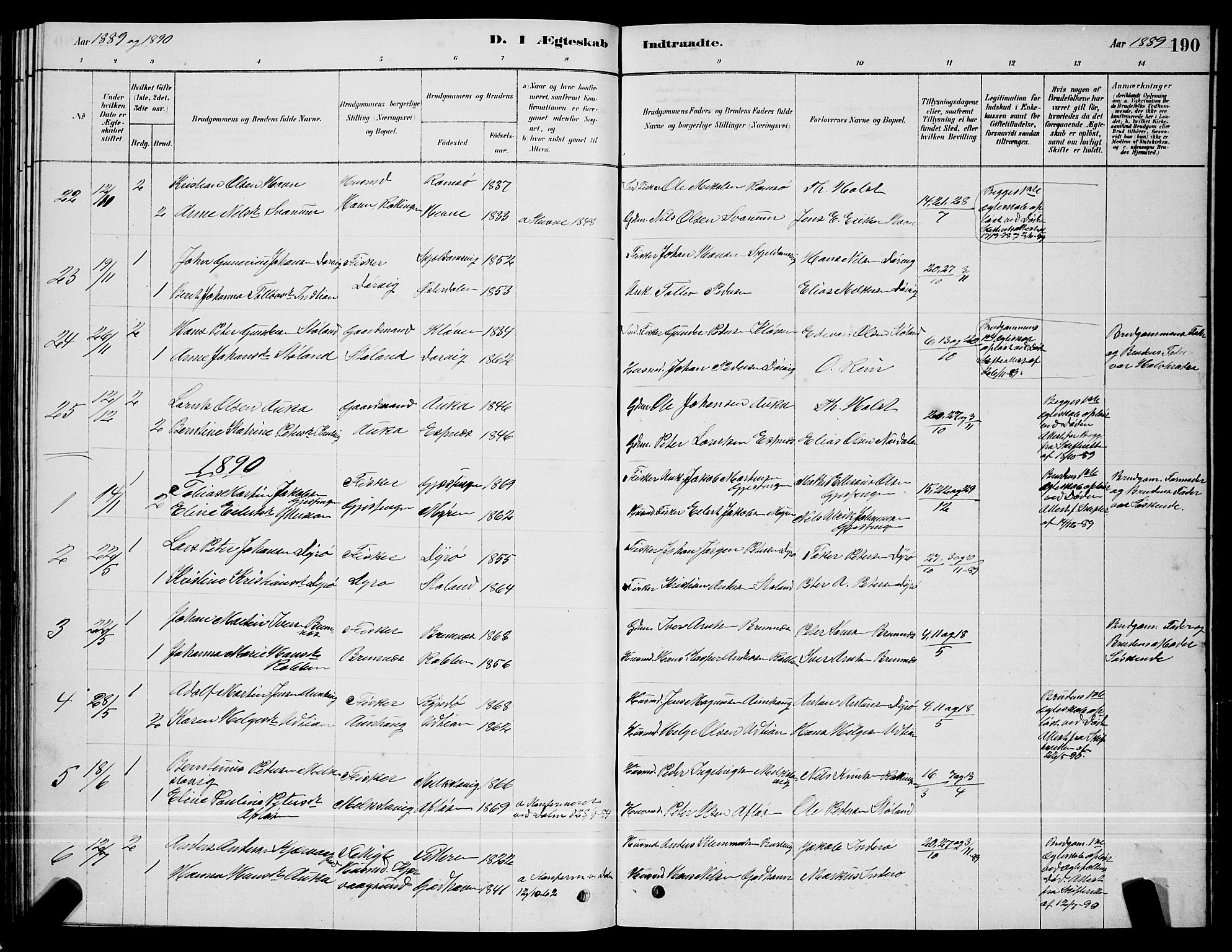 Ministerialprotokoller, klokkerbøker og fødselsregistre - Sør-Trøndelag, SAT/A-1456/640/L0585: Parish register (copy) no. 640C03, 1878-1891, p. 190