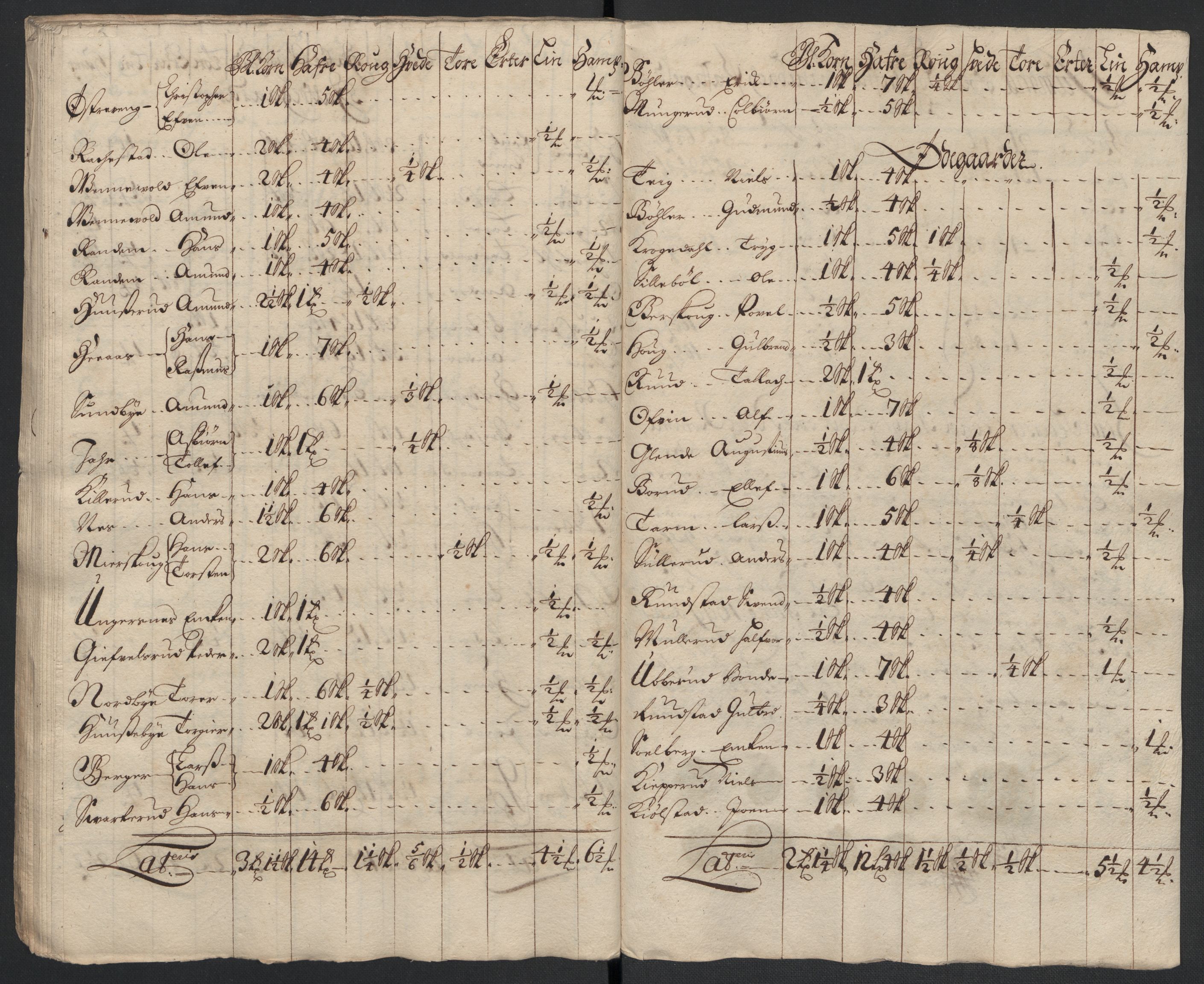 Rentekammeret inntil 1814, Reviderte regnskaper, Fogderegnskap, AV/RA-EA-4092/R11/L0582: Fogderegnskap Nedre Romerike, 1699, p. 49