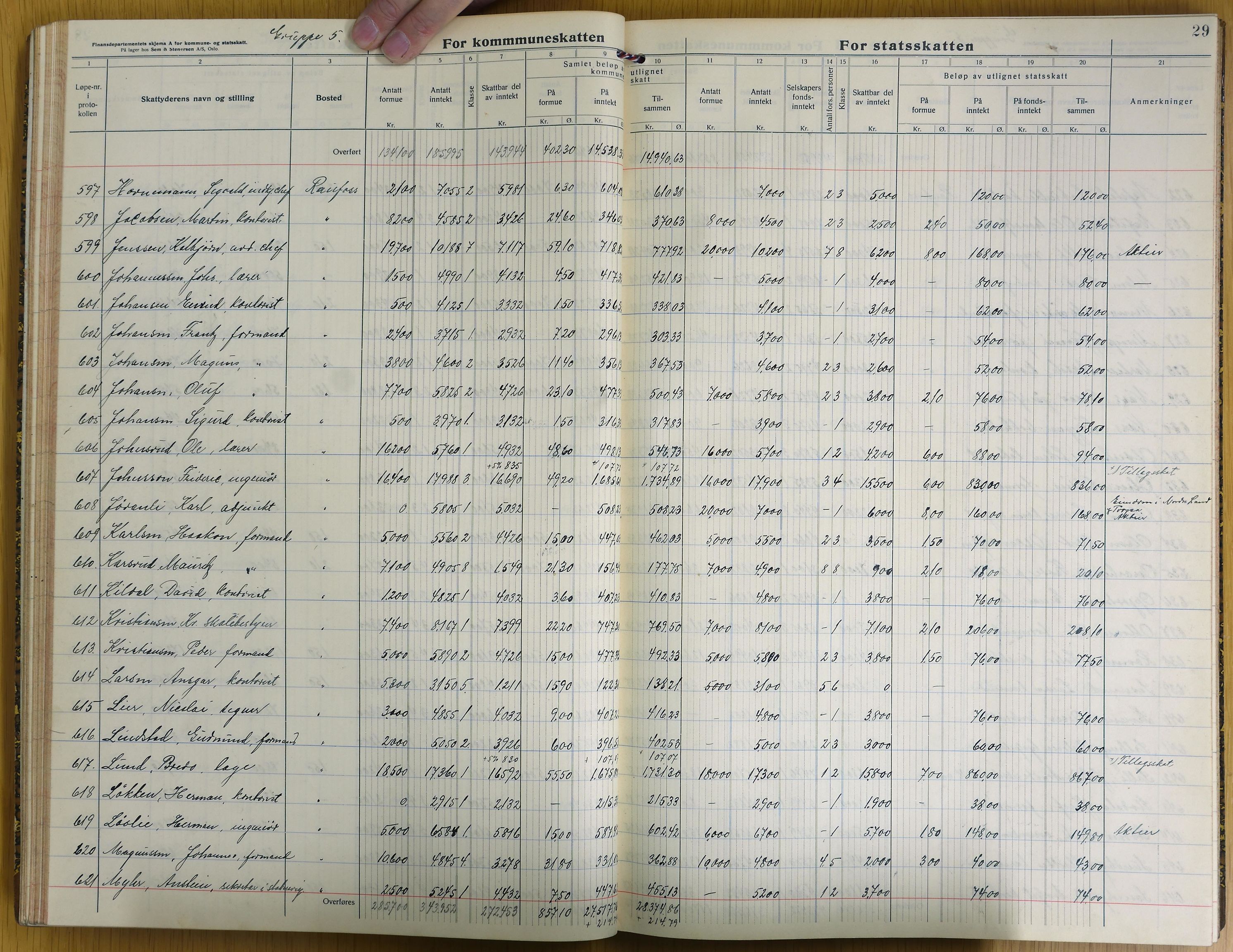 Vestre Toten kommunearkiv*, KVT/-/-, 1927-1928