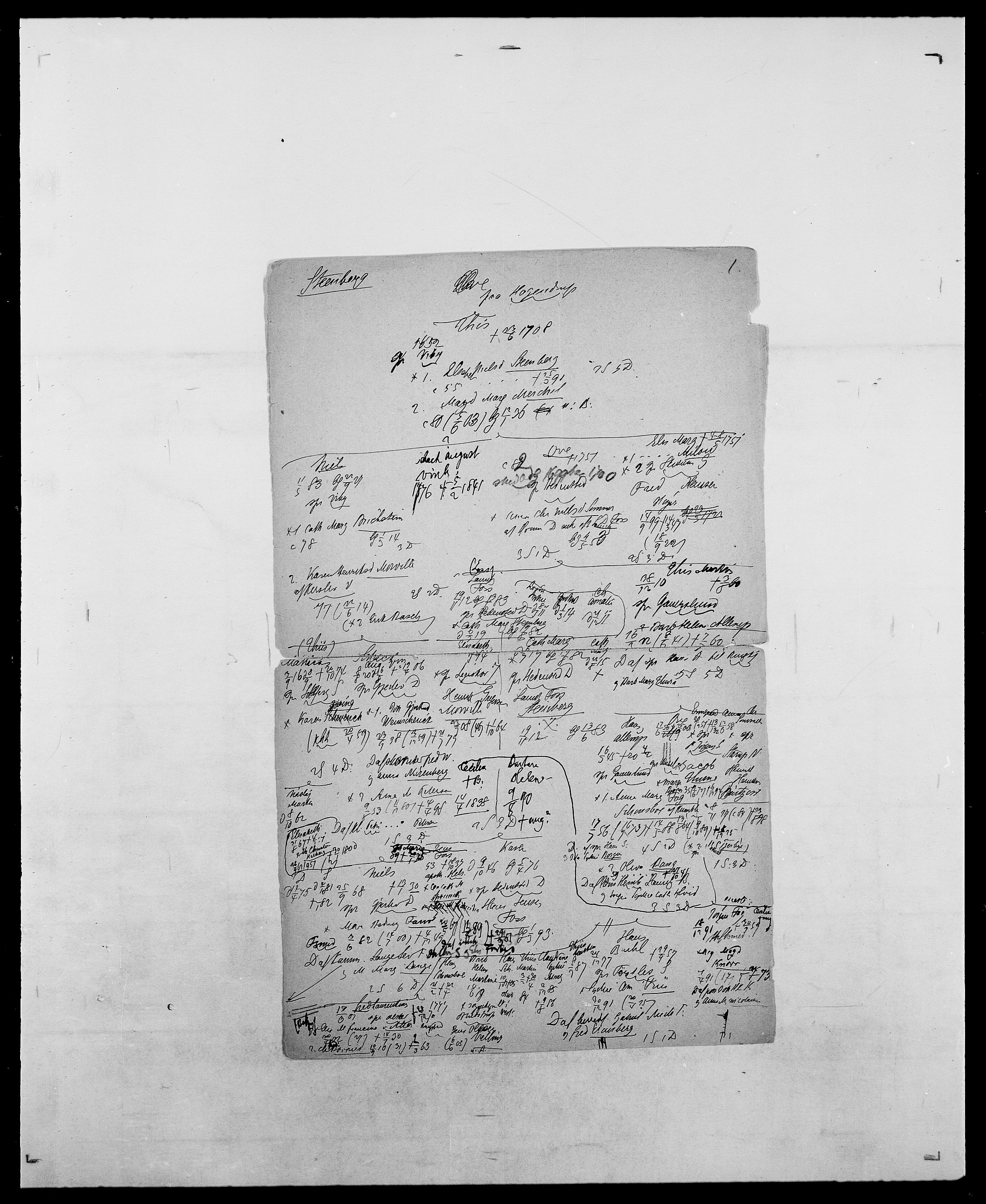 Delgobe, Charles Antoine - samling, AV/SAO-PAO-0038/D/Da/L0037: Steen, Sthen, Stein - Svare, Svanige, Svanne, se også Svanning og Schwane, p. 129