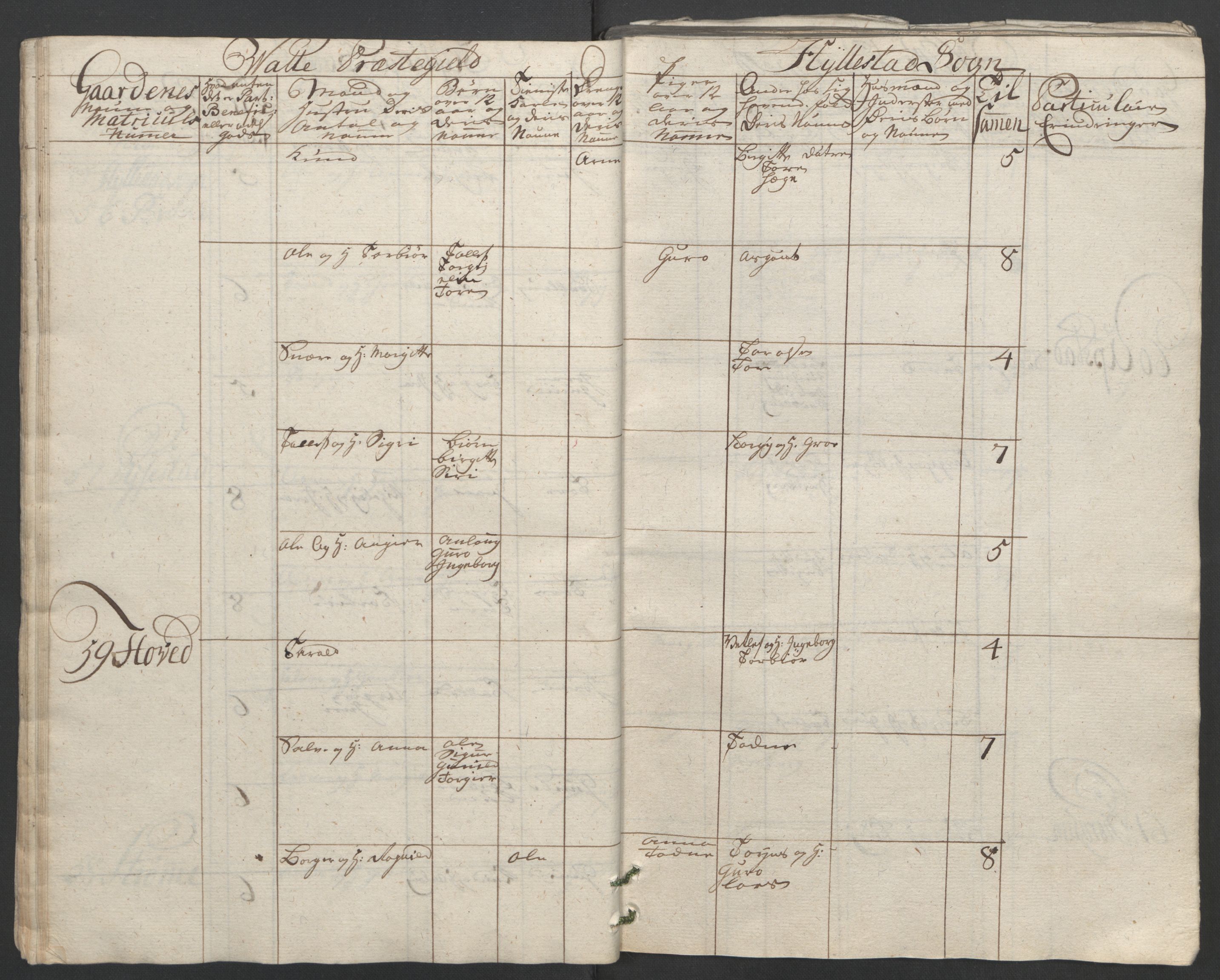 Rentekammeret inntil 1814, Reviderte regnskaper, Fogderegnskap, RA/EA-4092/R40/L2517: Ekstraskatten Råbyggelag, 1762-1763, p. 48