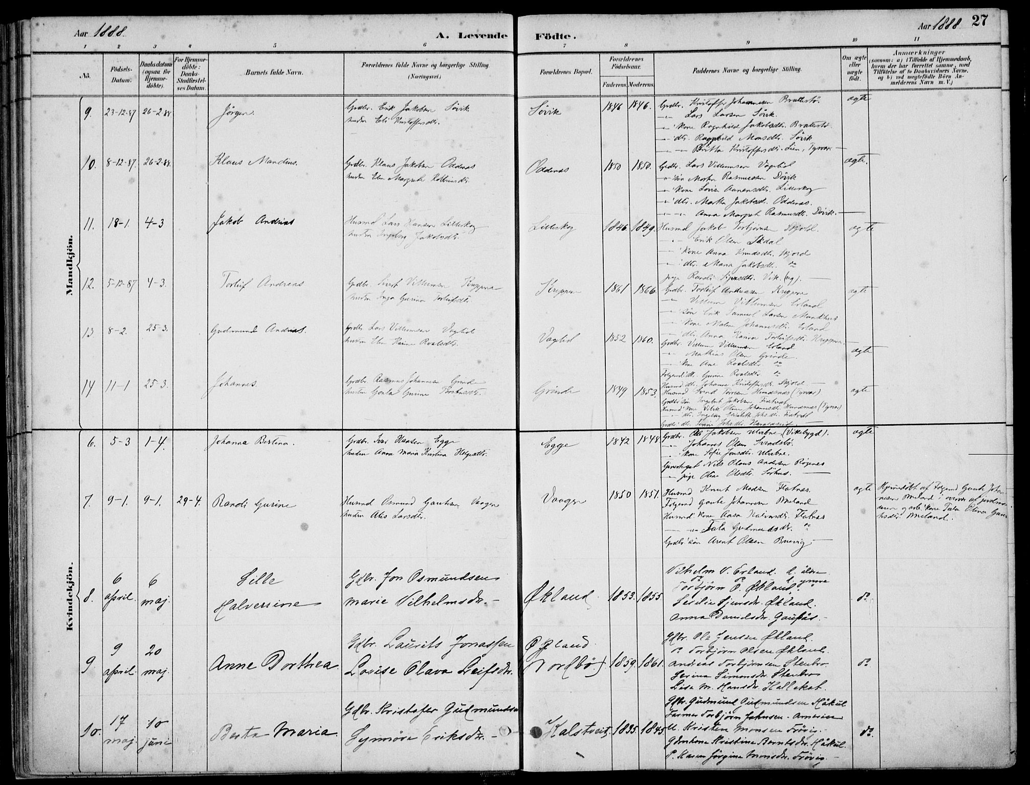 Skjold sokneprestkontor, AV/SAST-A-101847/H/Ha/Haa/L0010: Parish register (official) no. A 10, 1882-1897, p. 27