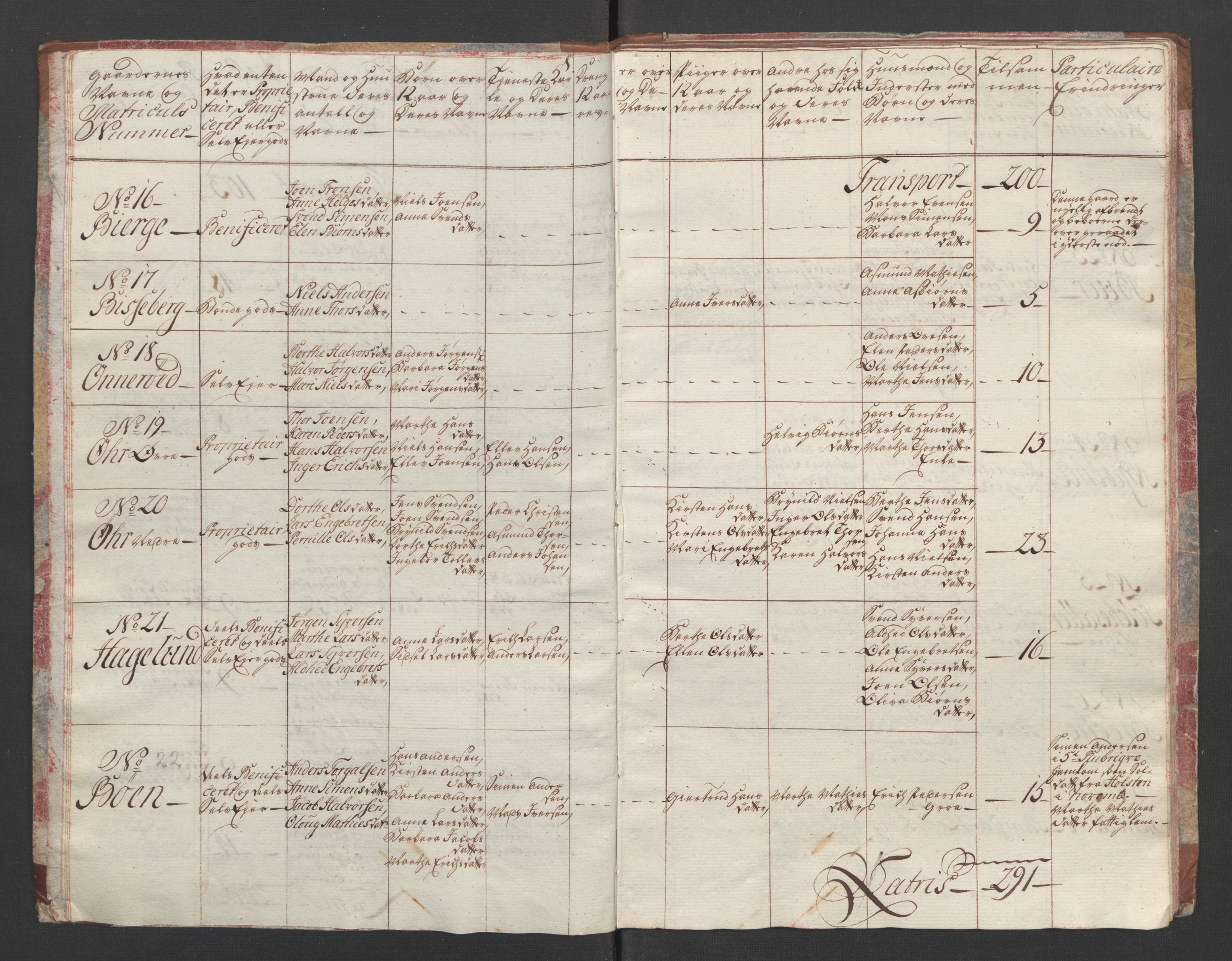 Rentekammeret inntil 1814, Reviderte regnskaper, Fogderegnskap, RA/EA-4092/R01/L0097: Ekstraskatten Idd og Marker, 1756-1767, p. 16