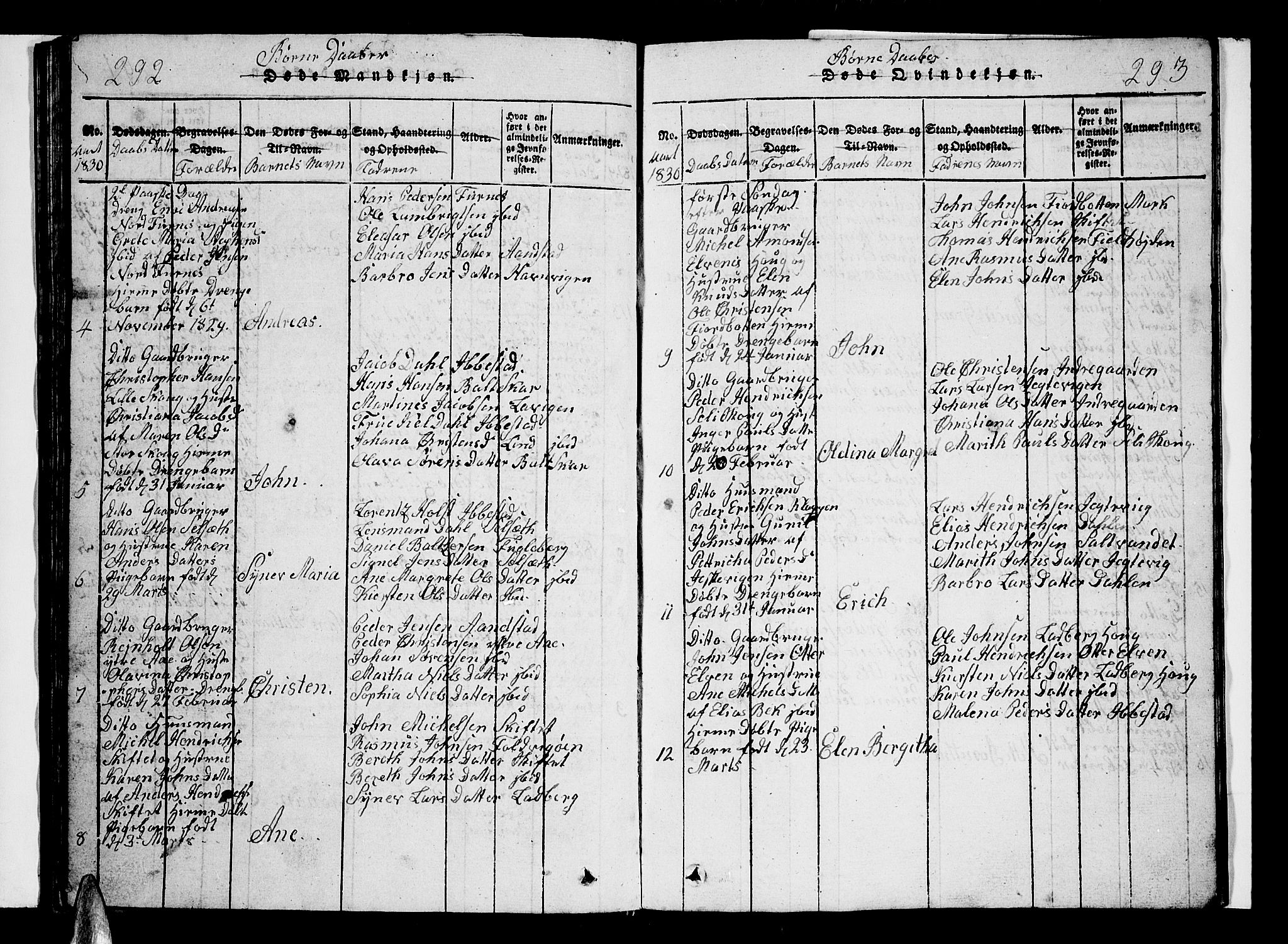 Ibestad sokneprestembete, AV/SATØ-S-0077/H/Ha/Hab/L0002klokker: Parish register (copy) no. 2, 1821-1833, p. 292-293