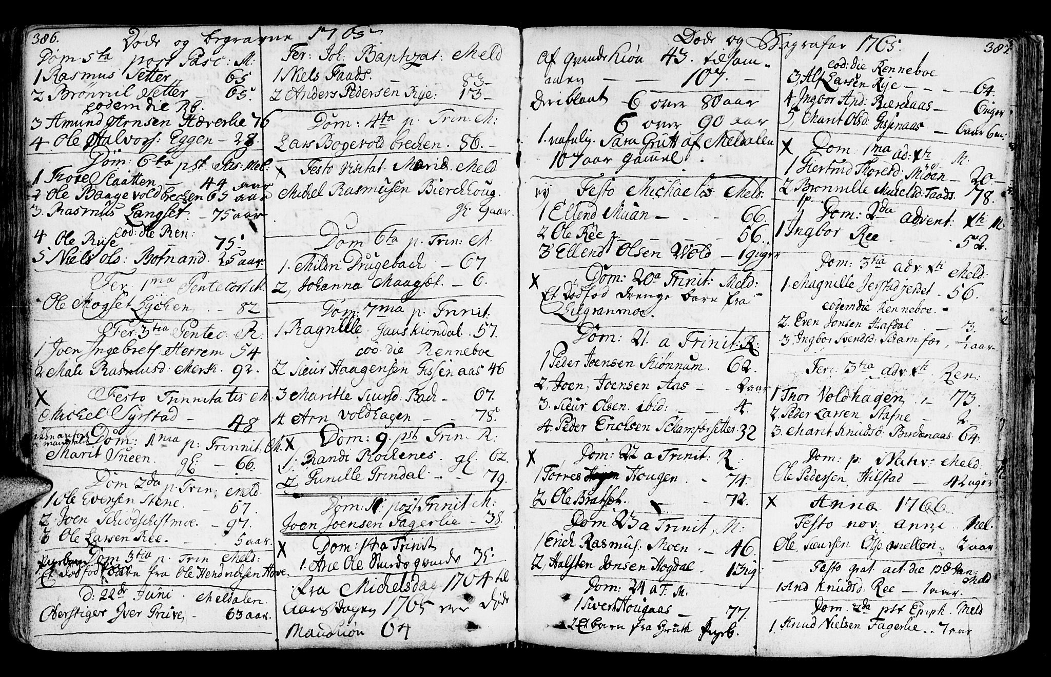 Ministerialprotokoller, klokkerbøker og fødselsregistre - Sør-Trøndelag, SAT/A-1456/672/L0851: Parish register (official) no. 672A04, 1751-1775, p. 386-387