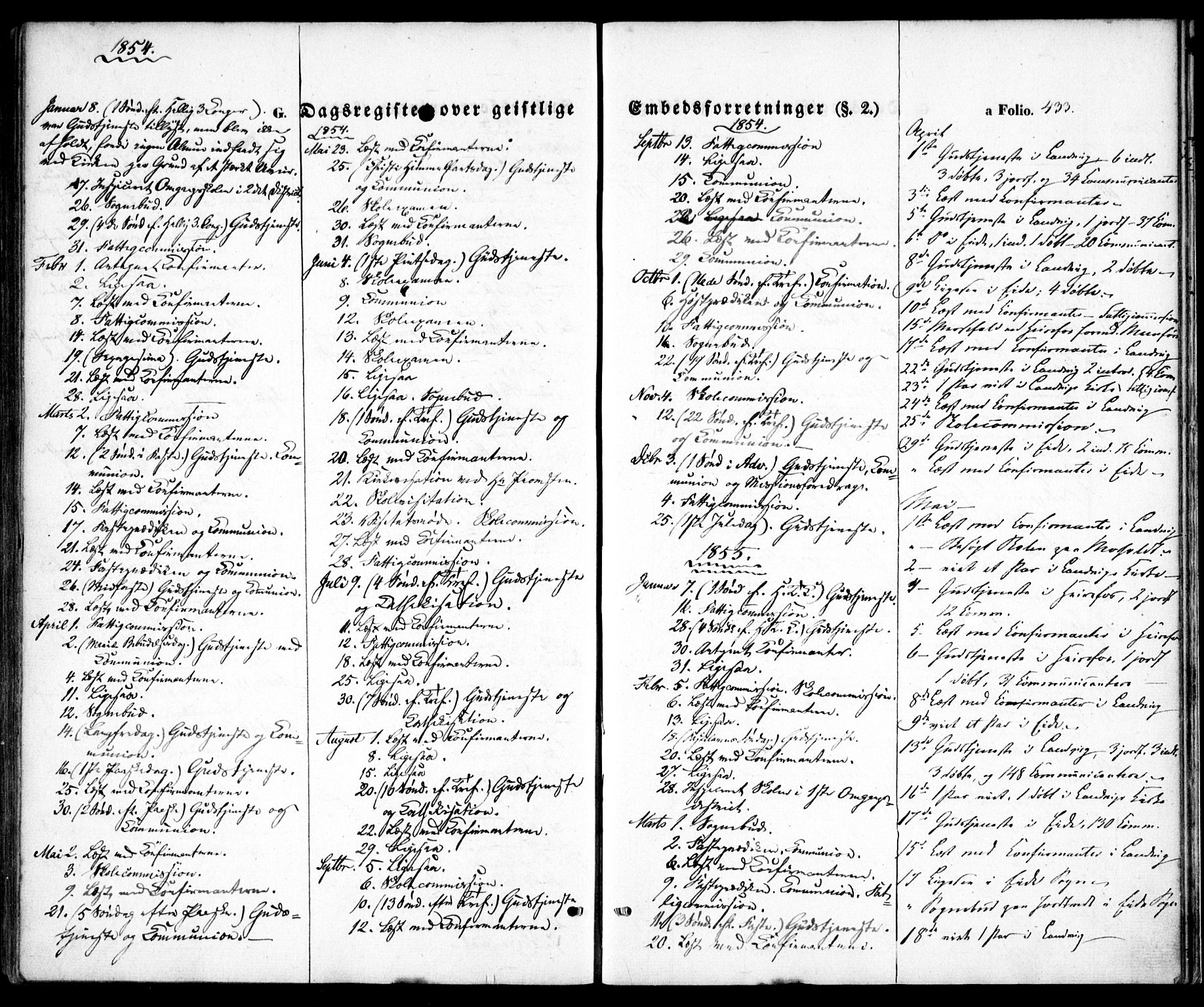 Hommedal sokneprestkontor, SAK/1111-0023/F/Fa/Fab/L0004: Parish register (official) no. A 4, 1848-1860, p. 433