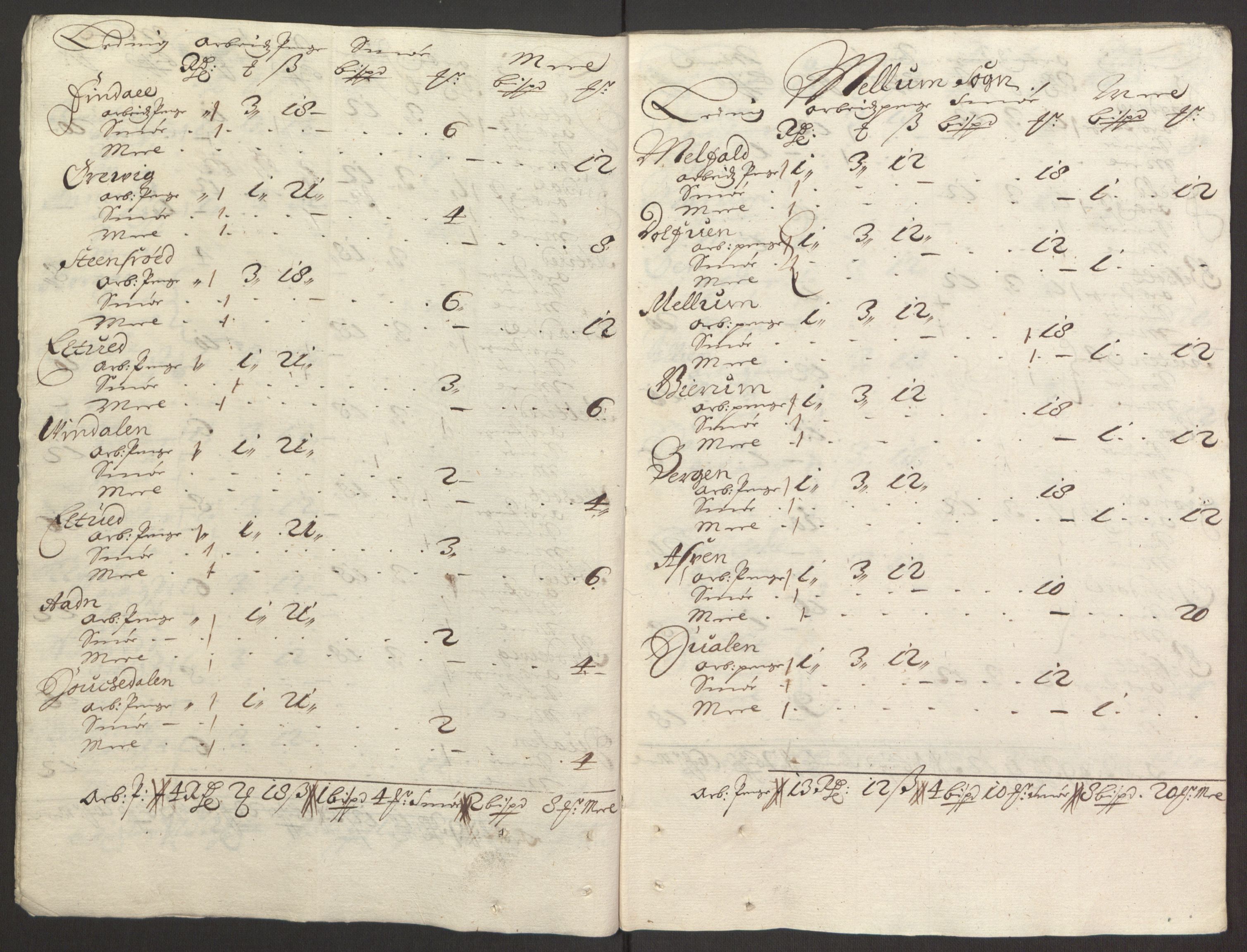 Rentekammeret inntil 1814, Reviderte regnskaper, Fogderegnskap, AV/RA-EA-4092/R35/L2075: Fogderegnskap Øvre og Nedre Telemark, 1680-1684, p. 67