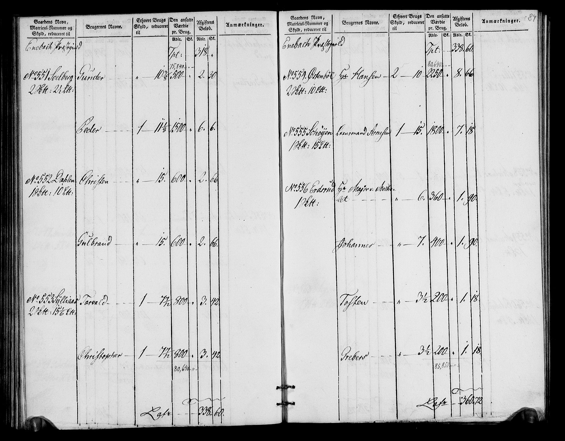 Rentekammeret inntil 1814, Realistisk ordnet avdeling, AV/RA-EA-4070/N/Ne/Nea/L0018: Nedre Romerike fogderi. Oppebørselsregister, 1803-1804, p. 88