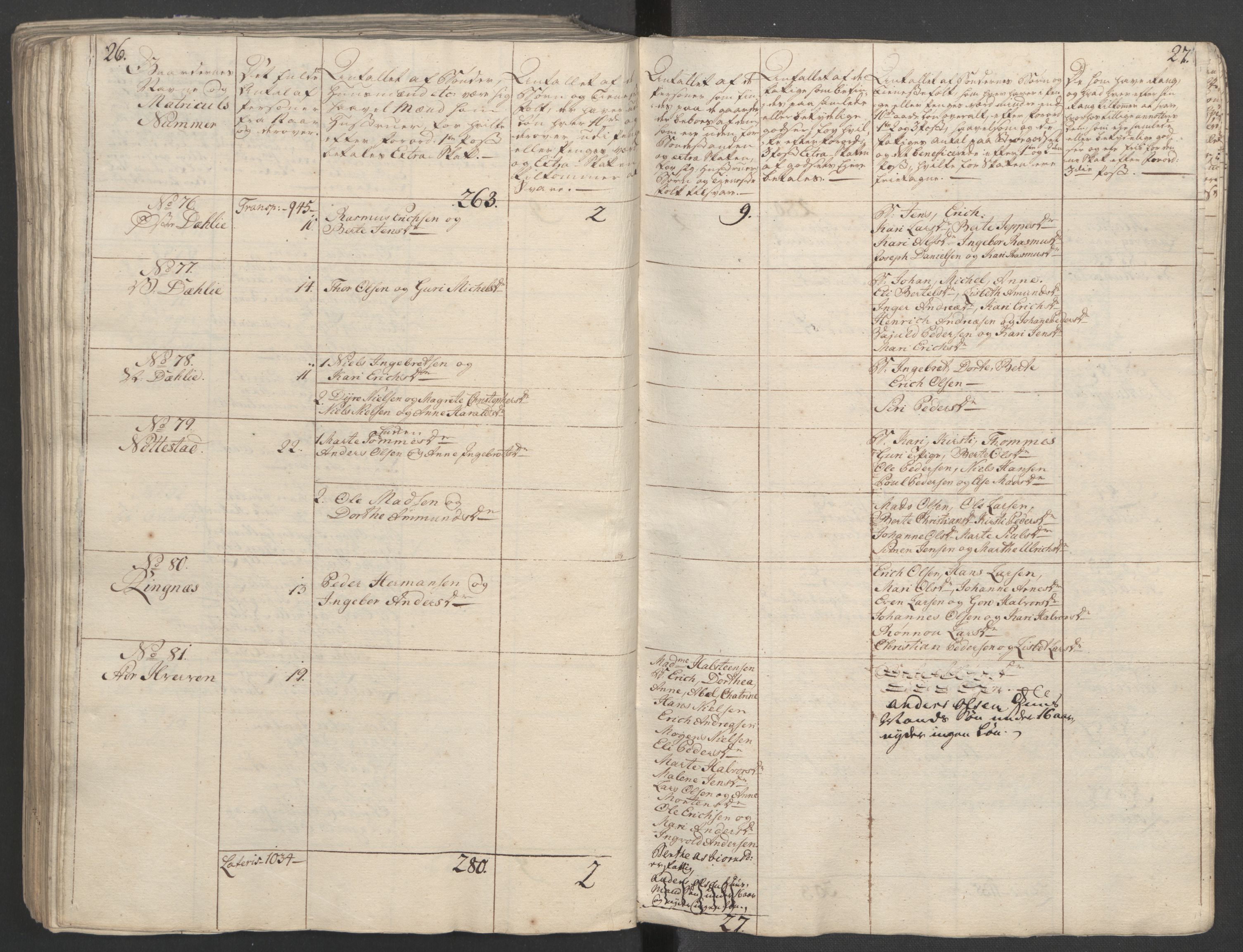 Rentekammeret inntil 1814, Reviderte regnskaper, Fogderegnskap, AV/RA-EA-4092/R16/L1148: Ekstraskatten Hedmark, 1764, p. 272