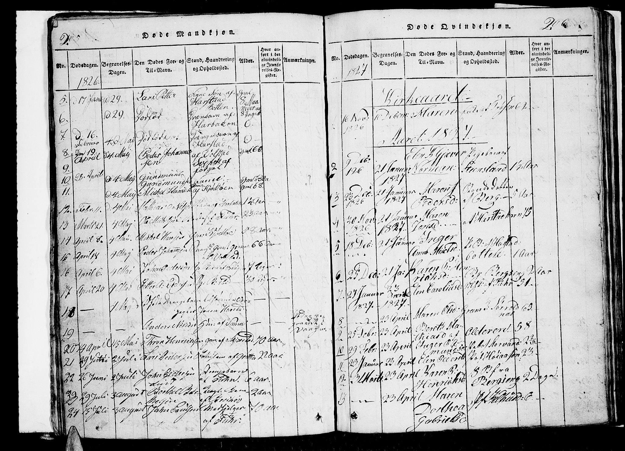 Trondenes sokneprestkontor, SATØ/S-1319/H/Hb/L0003klokker: Parish register (copy) no. 3, 1820-1834, p. 205-206