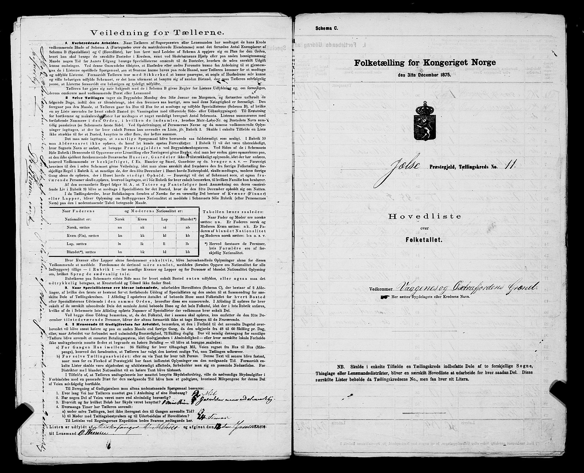 SAST, 1875 census for 1138P Jelsa, 1875, p. 20