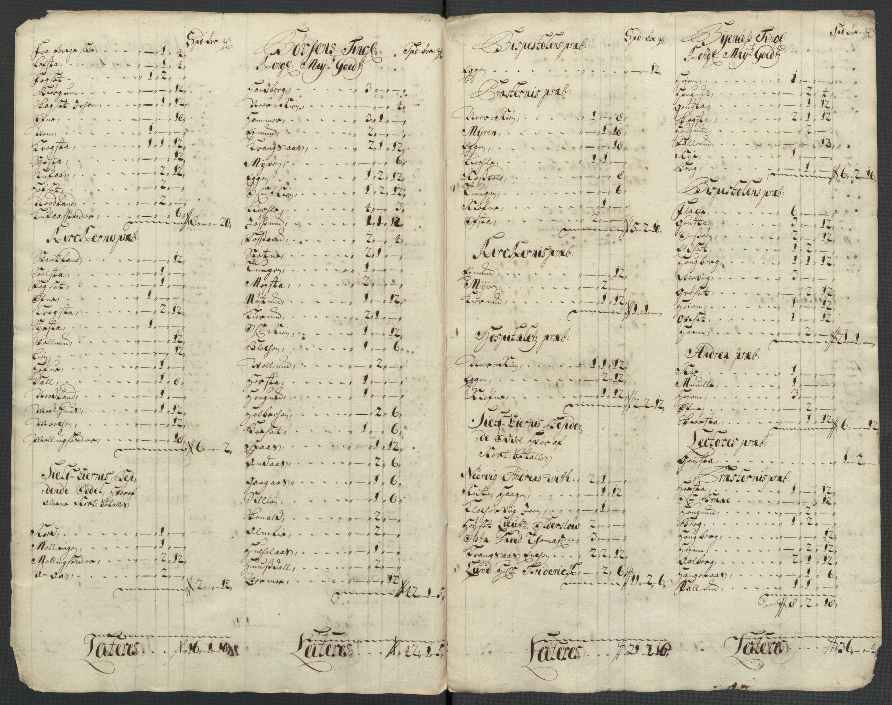 Rentekammeret inntil 1814, Reviderte regnskaper, Fogderegnskap, AV/RA-EA-4092/R61/L4112: Fogderegnskap Strinda og Selbu, 1711, p. 188