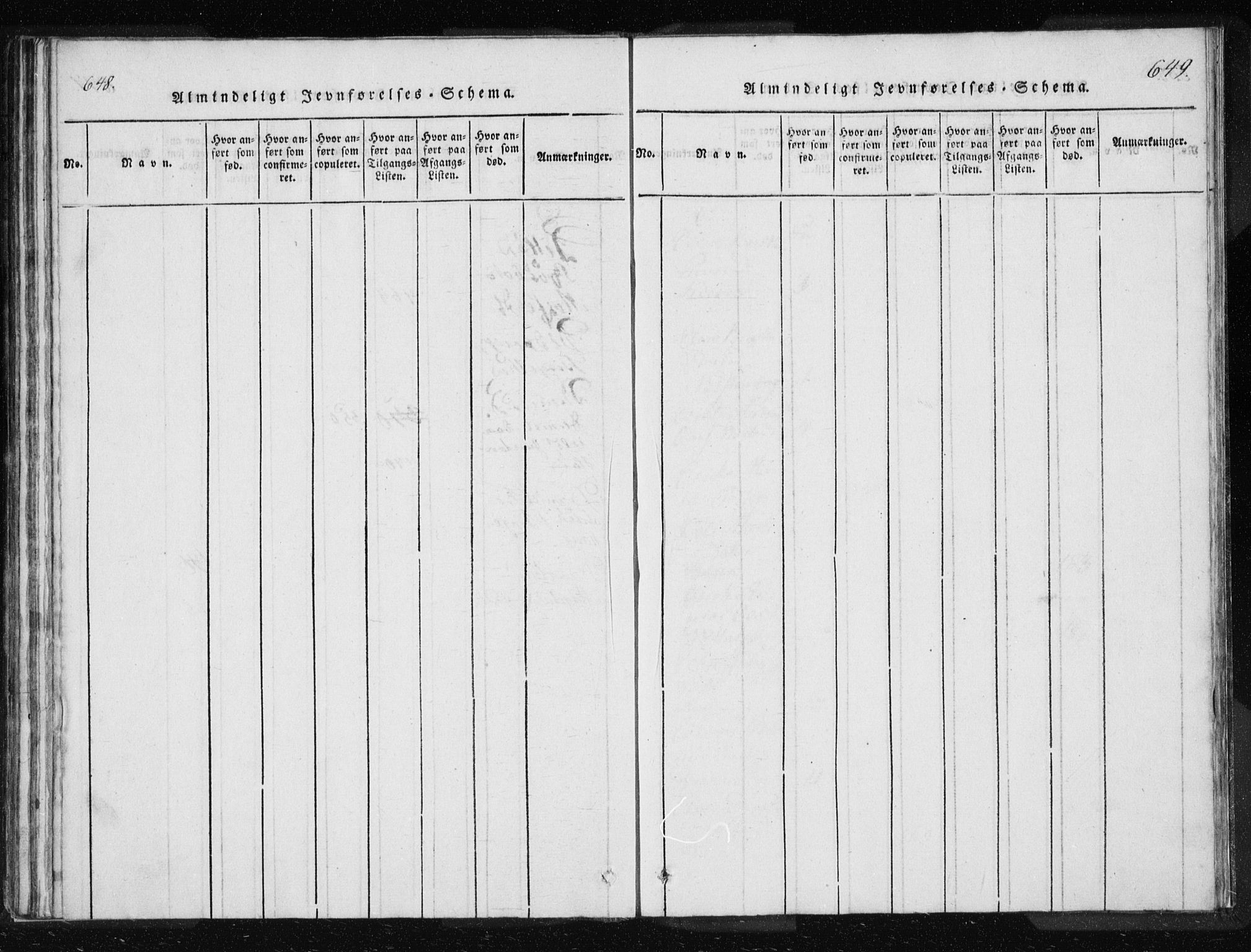 Ministerialprotokoller, klokkerbøker og fødselsregistre - Møre og Romsdal, AV/SAT-A-1454/566/L0772: Parish register (copy) no. 566C01, 1818-1845, p. 648-649