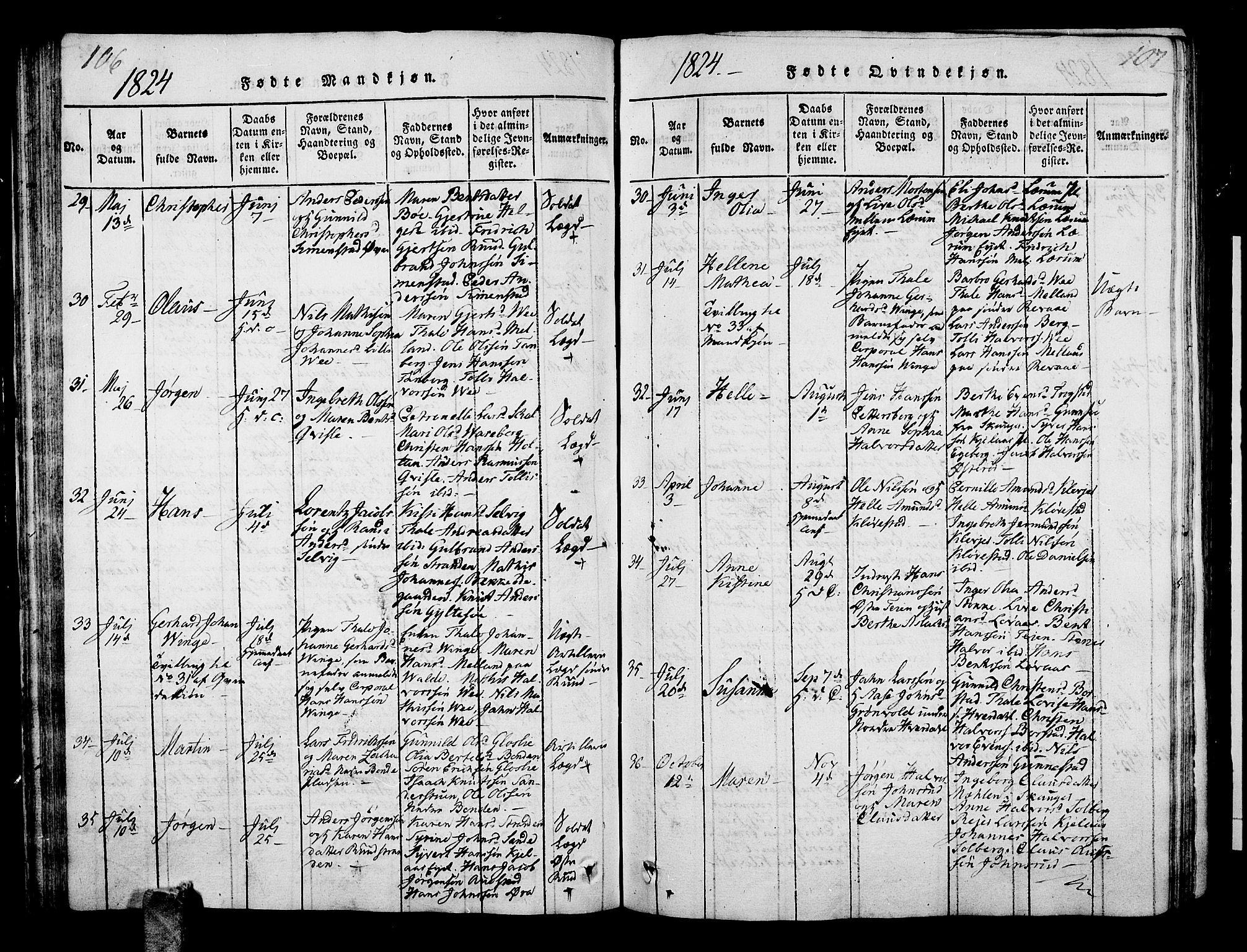 Sande Kirkebøker, SAKO/A-53/G/Ga/L0001: Parish register (copy) no. 1, 1814-1847, p. 106-107