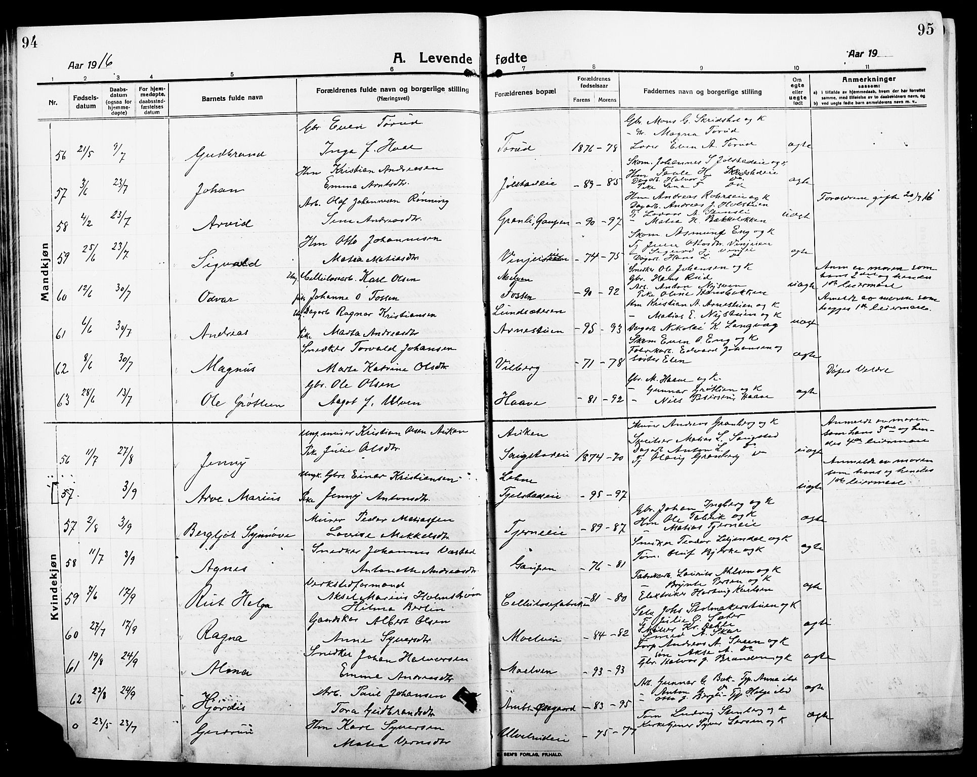 Ringsaker prestekontor, SAH/PREST-014/L/La/L0018: Parish register (copy) no. 18, 1913-1922, p. 94-95