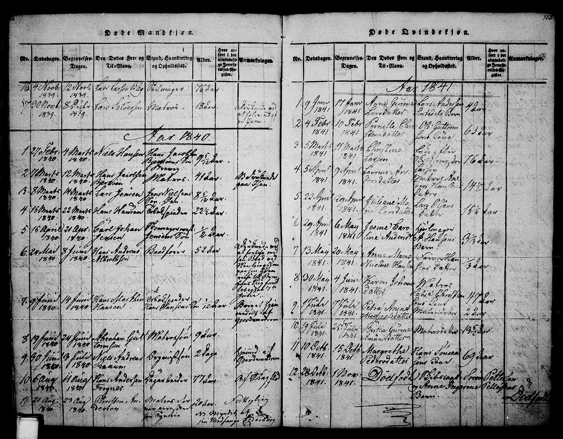 Brevik kirkebøker, SAKO/A-255/F/Fa/L0004: Parish register (official) no. 4, 1814-1846, p. 123